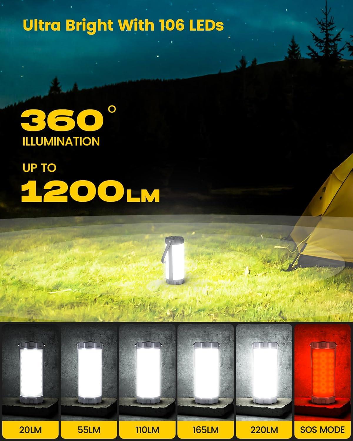 image:imageGlocusent 106 LED Camping Lights Up to 80Hrs 5000mAh Camping Lantern Rechargeable with 5 Brightness 3 Modes amp SOS IP68 Waterproof Max 1200LM Lanterns for Power Outages Hiking Emergency HurricaneGray