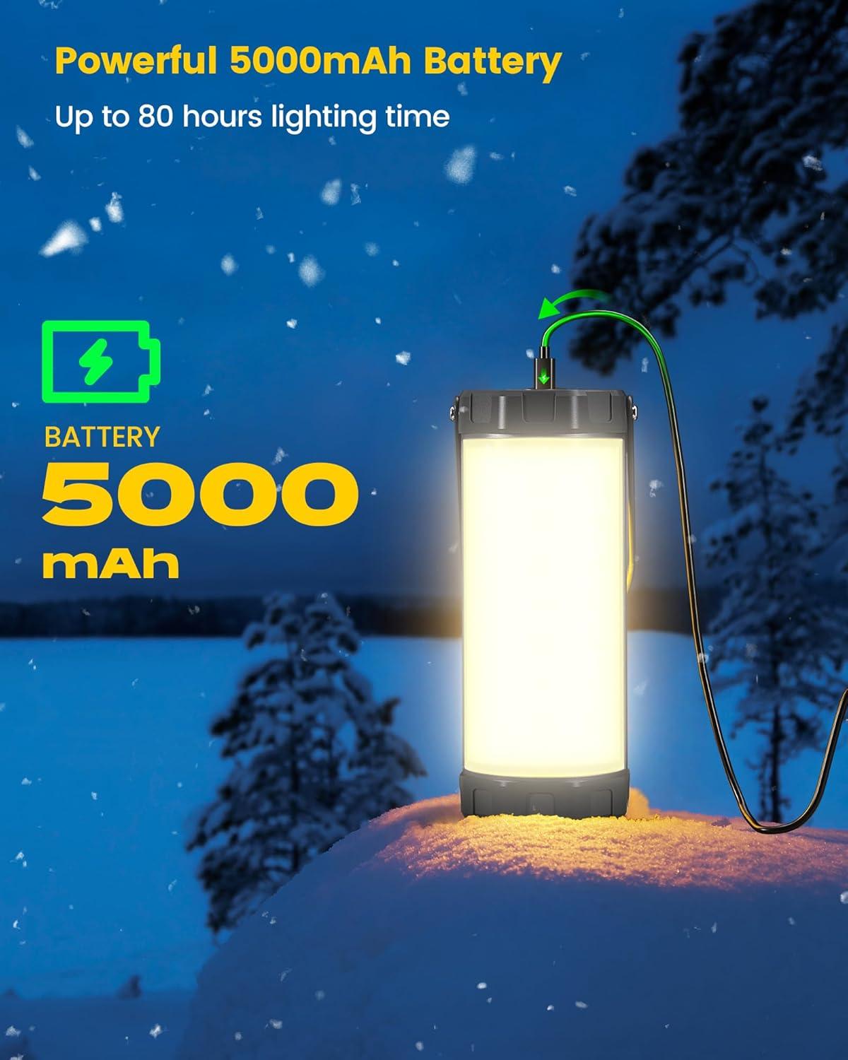 image:imageGlocusent 106 LED Camping Lights Up to 80Hrs 5000mAh Camping Lantern Rechargeable with 5 Brightness 3 Modes amp SOS IP68 Waterproof Max 1200LM Lanterns for Power Outages Hiking Emergency HurricaneGray