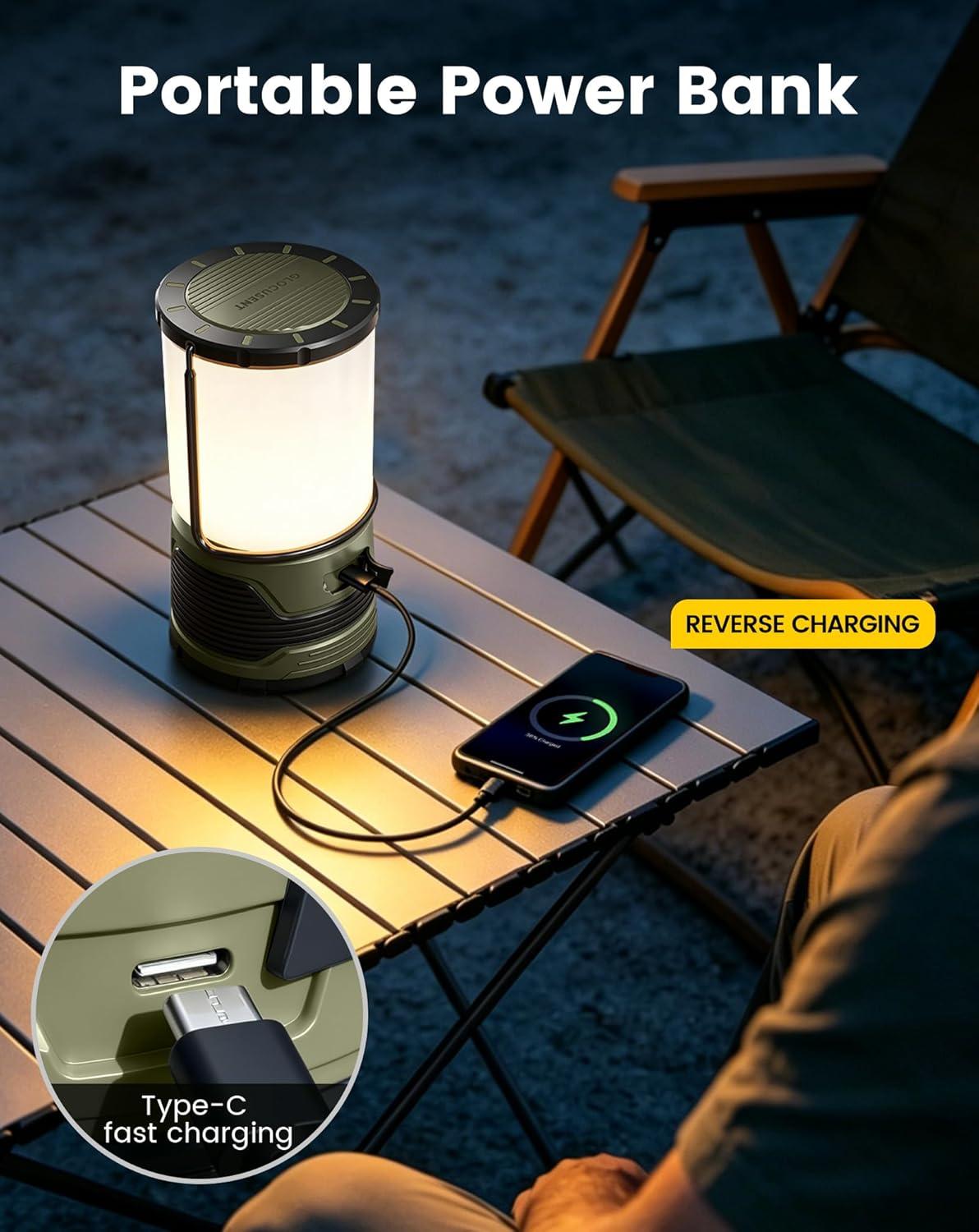 image:imageGlocusent 1200LM LED Camping Lantern Rechargeable 7 Light Modes 5000mAh Power Bank IP45 Waterproof Perfect Lantern Flashlight for Hurricane Emergency Power Outages Home USB C Cable Included