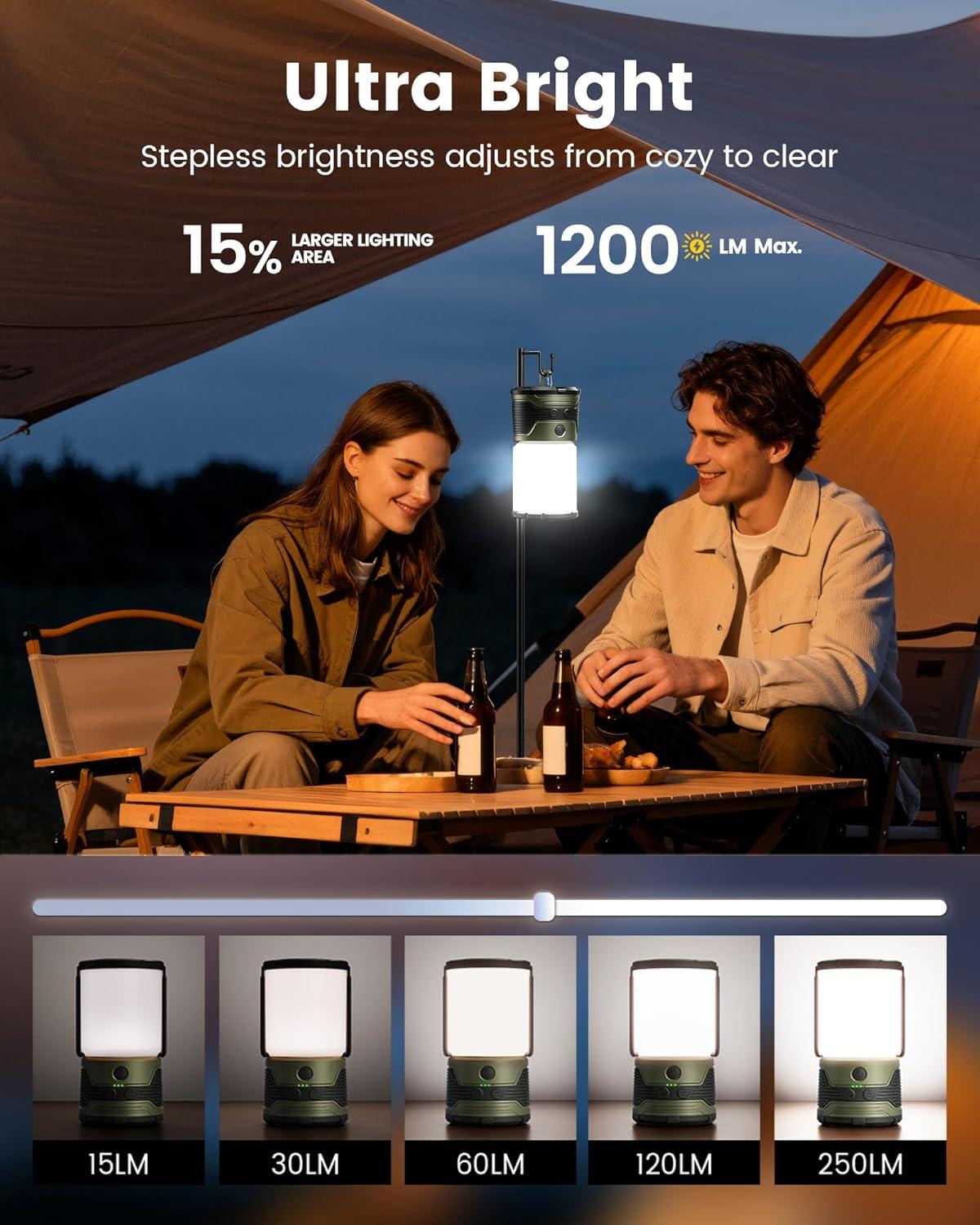 image:imageGlocusent 1200LM LED Camping Lantern Rechargeable 7 Light Modes 5000mAh Power Bank IP45 Waterproof Perfect Lantern Flashlight for Hurricane Emergency Power Outages Home USB C Cable Included