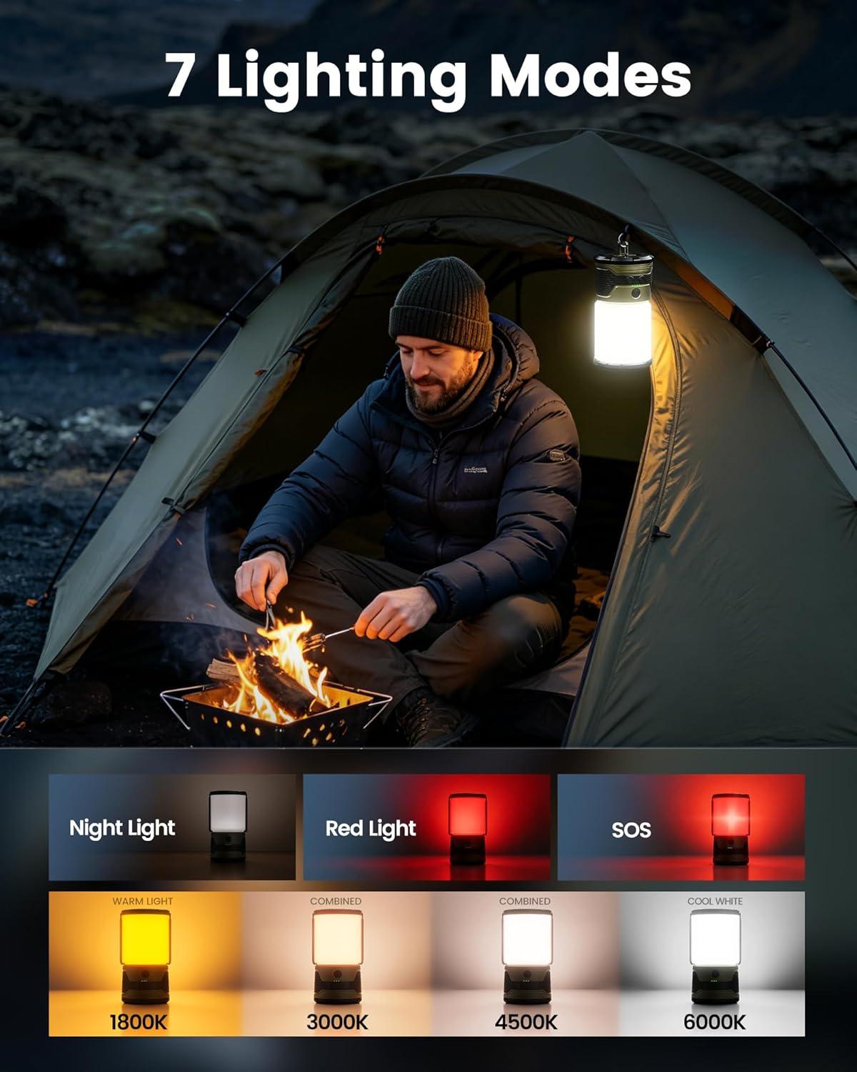 image:imageGlocusent 1200LM LED Camping Lantern Rechargeable 7 Light Modes 5000mAh Power Bank IP45 Waterproof Perfect Lantern Flashlight for Hurricane Emergency Power Outages Home USB C Cable Included