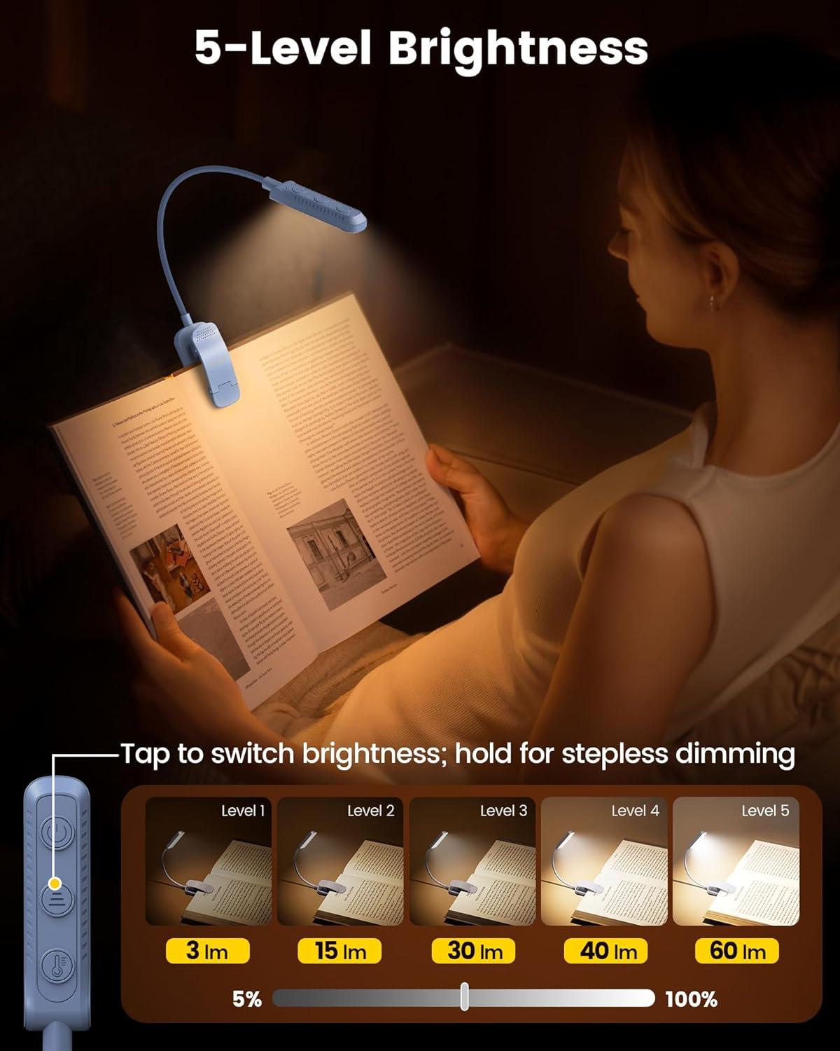 image:imageGlocusent 13 LEDs Book Lights for Reading at Night 120 Hrs Runtime Rechargeable Reading Light Eye Caring 3 Colors amp 5 Stepless Dimming Brightness 360LM Flexible Clip on Light for Book Lovers KidsLake Blue