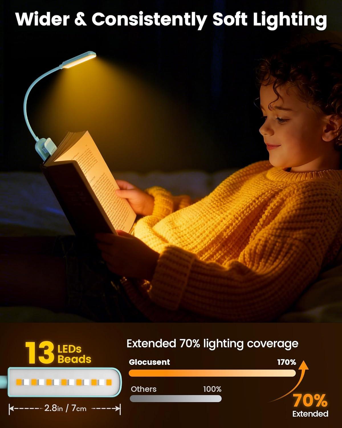 image:imageGlocusent 13 LEDs Book Lights for Reading at Night 120 Hrs Runtime Rechargeable Reading Light Eye Caring 3 Colors amp 5 Stepless Dimming Brightness 360LM Flexible Clip on Light for Book Lovers KidsSky Blue