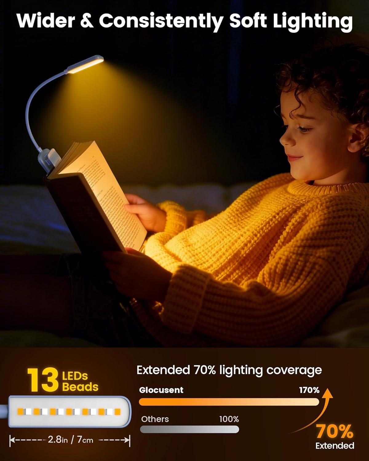 image:imageGlocusent 13 LEDs Book Lights for Reading at Night 120 Hrs Runtime Rechargeable Reading Light Eye Caring 3 Colors amp 5 Stepless Dimming Brightness 360LM Flexible Clip on Light for Book Lovers KidsLake Blue