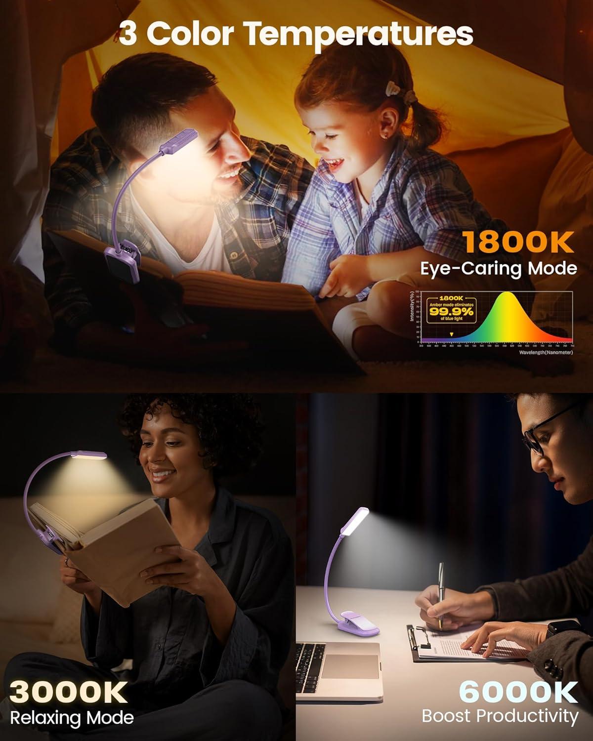 image:imageGlocusent 13 LEDs Book Lights for Reading at Night 120 Hrs Runtime Rechargeable Reading Light Eye Caring 3 Colors amp 5 Stepless Dimming Brightness 360LM Flexible Clip on Light for Book Lovers KidsPurple