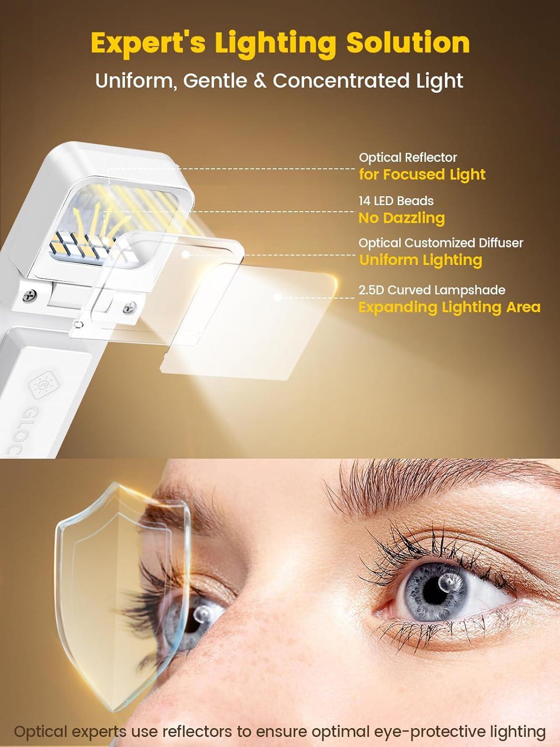 image:imageGlocusent 14 LED Sleep Aid Reading Light Eye Caring Book Light for Reading in Bed 3 Colors amp 5 Brightness Stepless Adjustable Rechargeable for 90 Hrs with Timer Perfect Book Lamp for BookwormsWhite