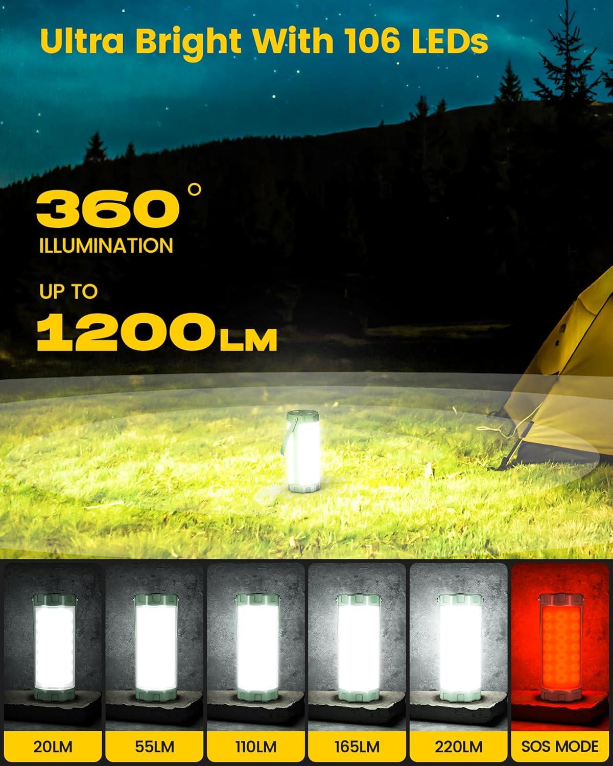 image:imageGlocusent 1Pack LED Camping Lantern Bundle 1Pack Rechargeable Sound Machine