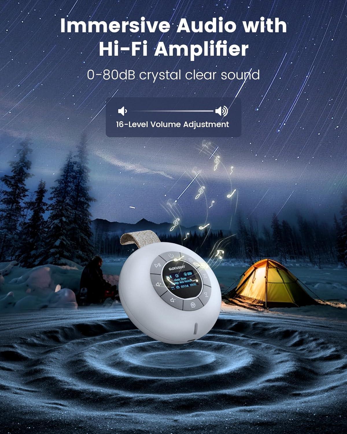 image:imageGlocusent 1Pack LED Camping Lantern Bundle 1Pack Rechargeable Sound Machine