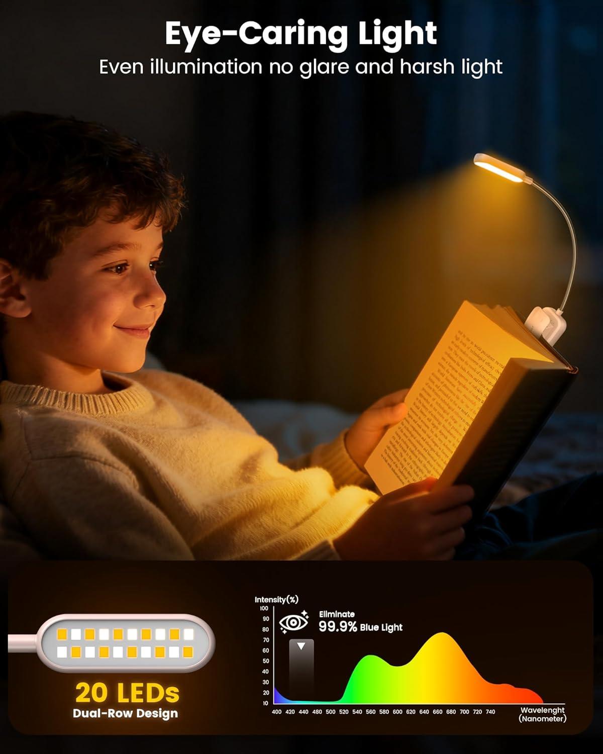 image:imageGlocusent 20 LED Reading Lights for Books in Bed Eye Caring Reading Light 5 Colors amp 5 Brightness 3100LM Dimmable 1200mAh Rechargeable Book Light to 90H Lightweight Clip on Light for Book LoversPink
