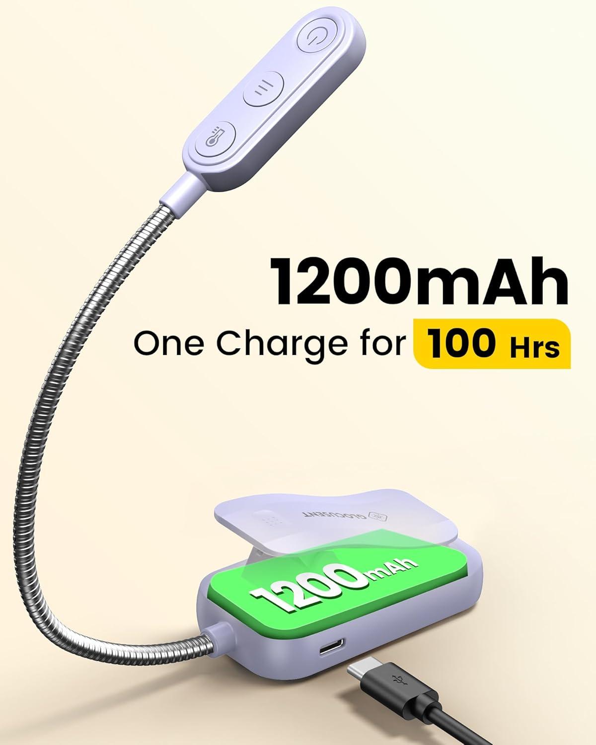 image:imageGlocusent 20 LED Reading Lights for Books in Bed Eye Caring Reading Light 5 Colors amp 5 Brightness 3100LM Dimmable 1200mAh Rechargeable Book Light to 90H Lightweight Clip on Light for Book LoversPurple