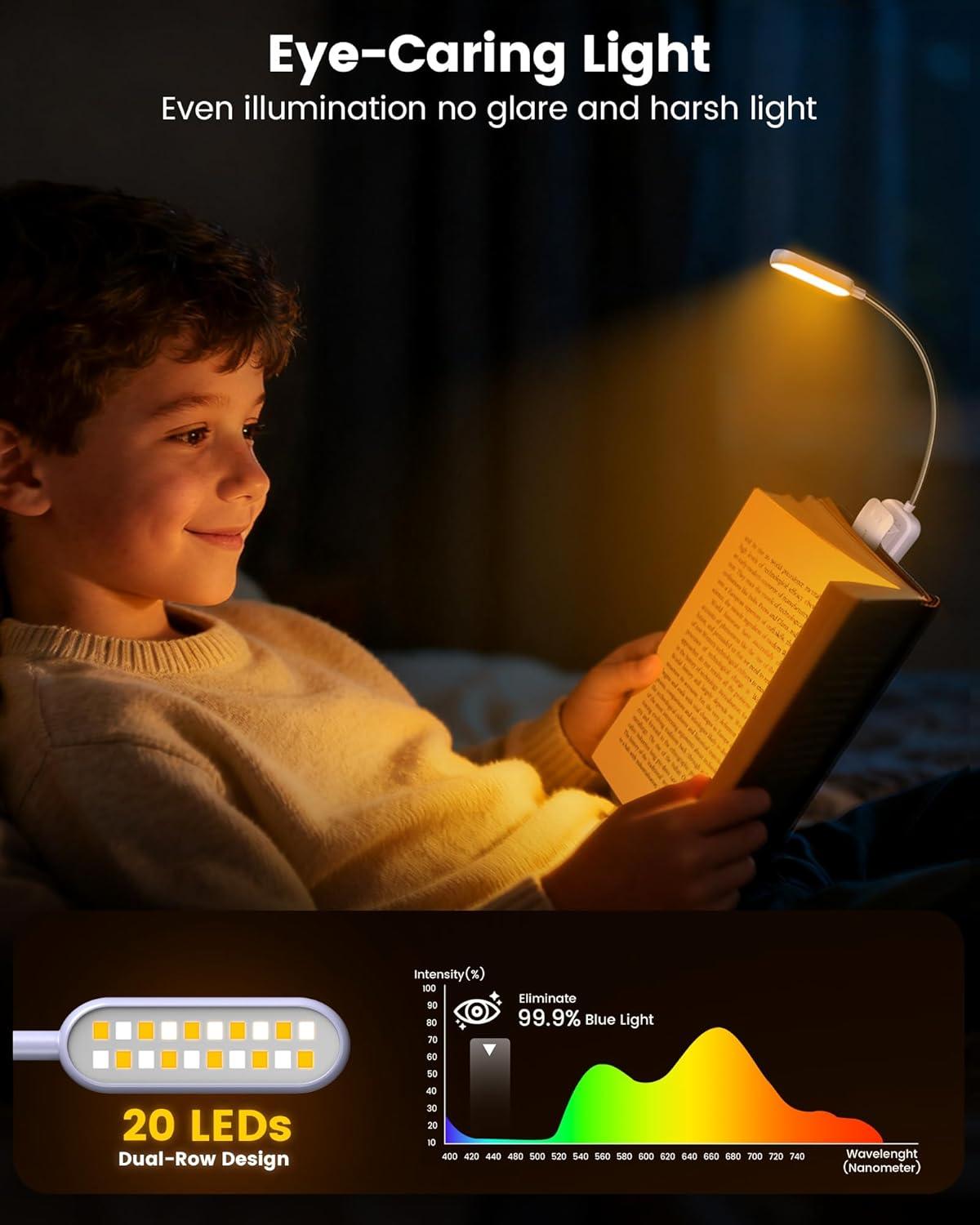 image:imageGlocusent 20 LED Reading Lights for Books in Bed Eye Caring Reading Light 5 Colors amp 5 Brightness 3100LM Dimmable 1200mAh Rechargeable Book Light to 90H Lightweight Clip on Light for Book LoversPurple