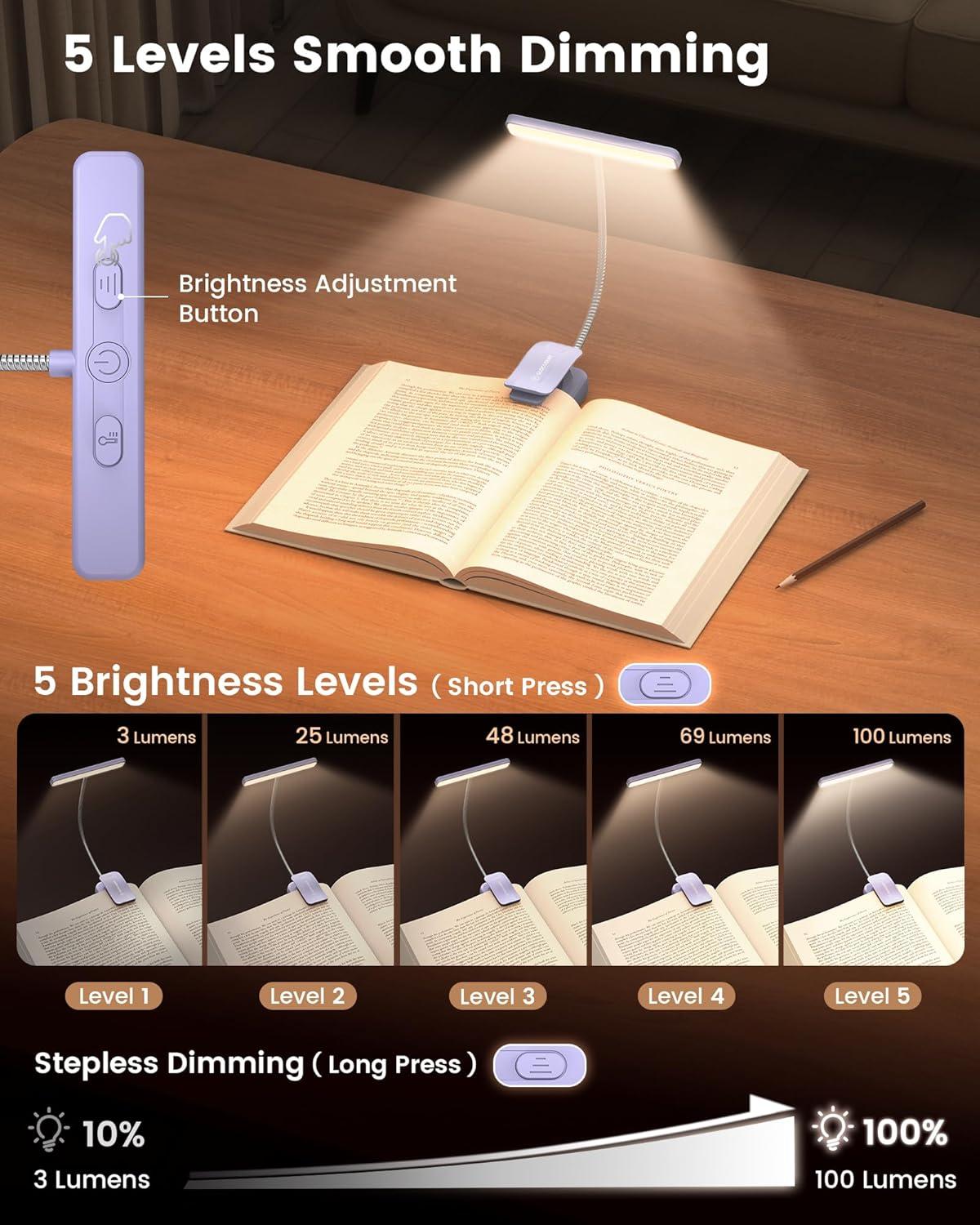 image:imageGlocusent 26 LED Book Light 1200 mAh 90 Hrs Lasting Rechargeable Reading Light 5 Amber Colors amp Stepless Dimming Book Reading Light Portable Clip on Light for Book Lovers KidsPurple