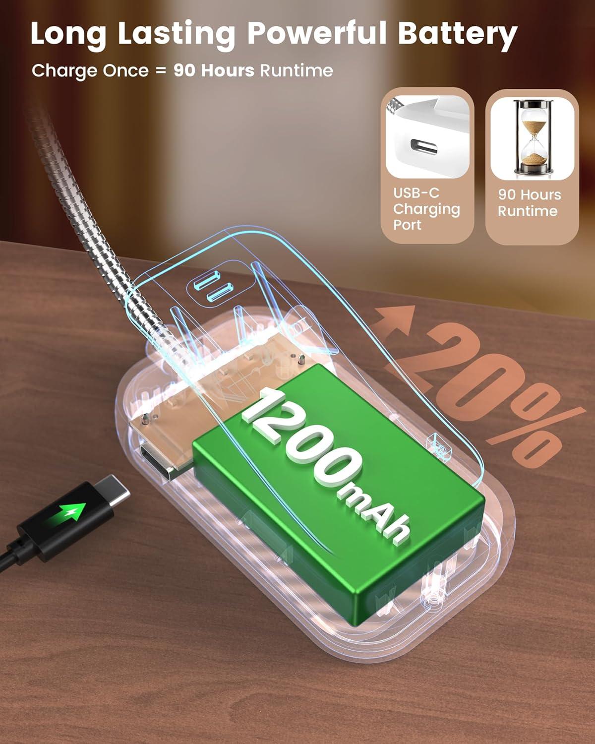 image:imageGlocusent 26 LED Book Light 1200 mAh 90 Hrs Lasting Rechargeable Reading Light 5 Amber Colors amp Stepless Dimming Book Reading Light Portable Clip on Light for Book Lovers KidsWhite