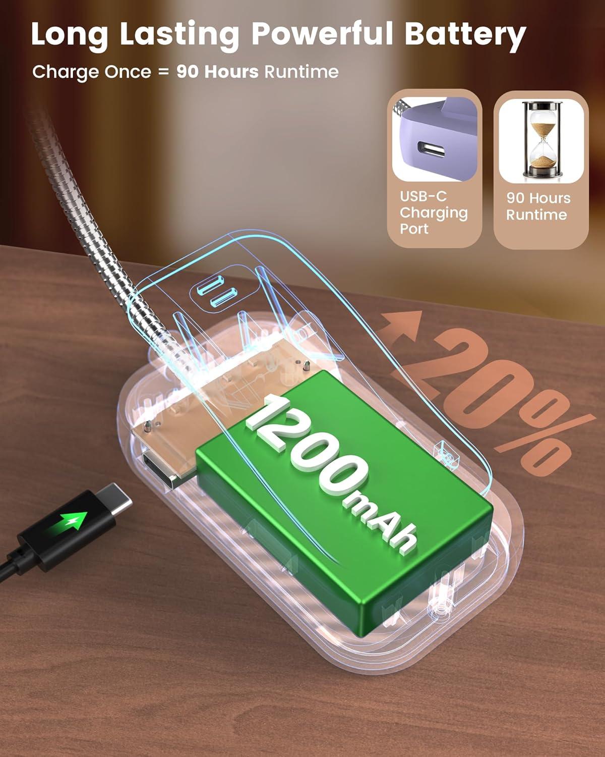 image:imageGlocusent 26 LED Book Light 1200 mAh 90 Hrs Lasting Rechargeable Reading Light 5 Amber Colors amp Stepless Dimming Book Reading Light Portable Clip on Light for Book Lovers KidsPurple