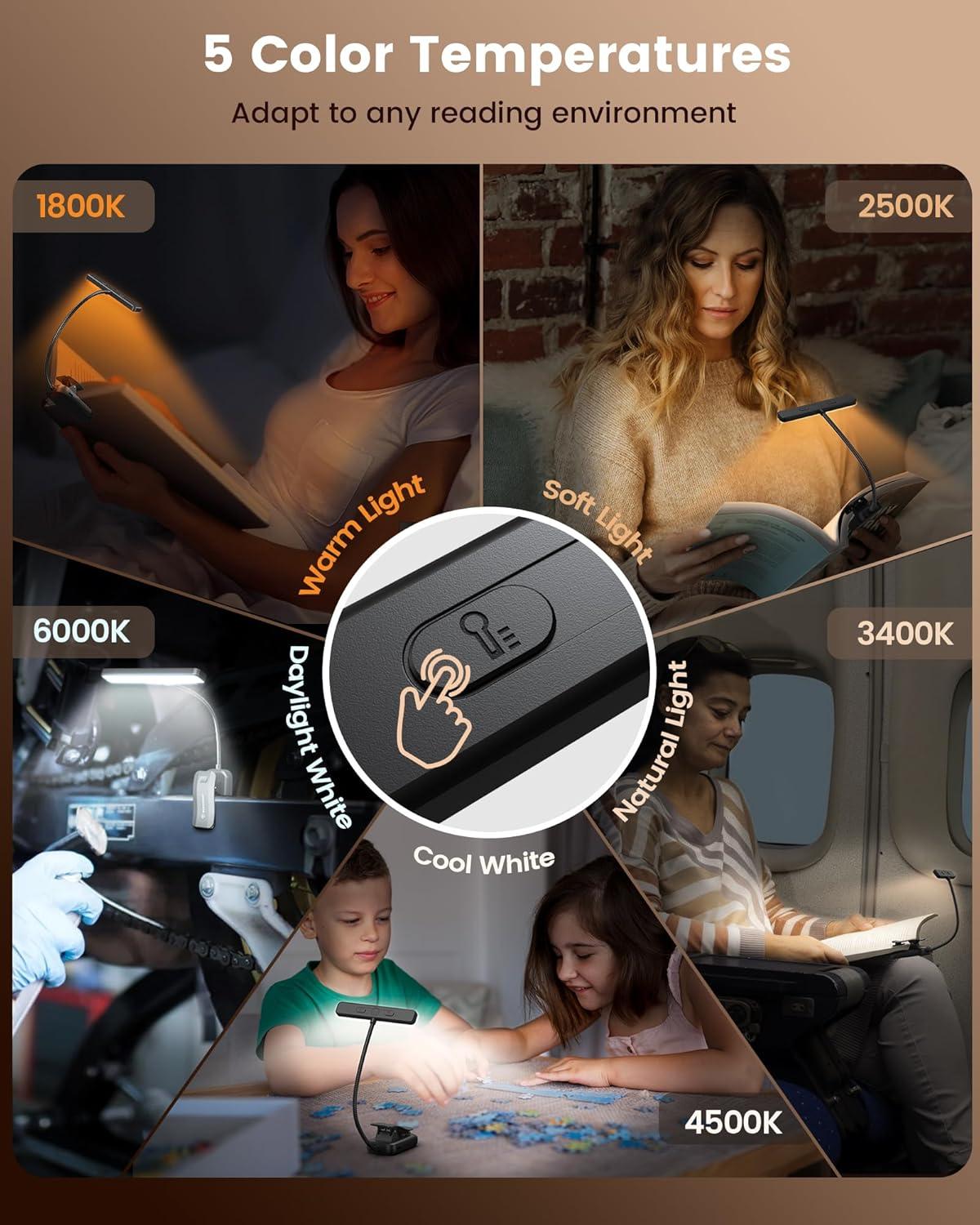 image:imageGlocusent 26 LED Book Light 1200 mAh 90 Hrs Lasting Rechargeable Reading Light 5 Amber Colors amp Stepless Dimming Book Reading Light Portable Clip on Light for Book Lovers KidsBlack