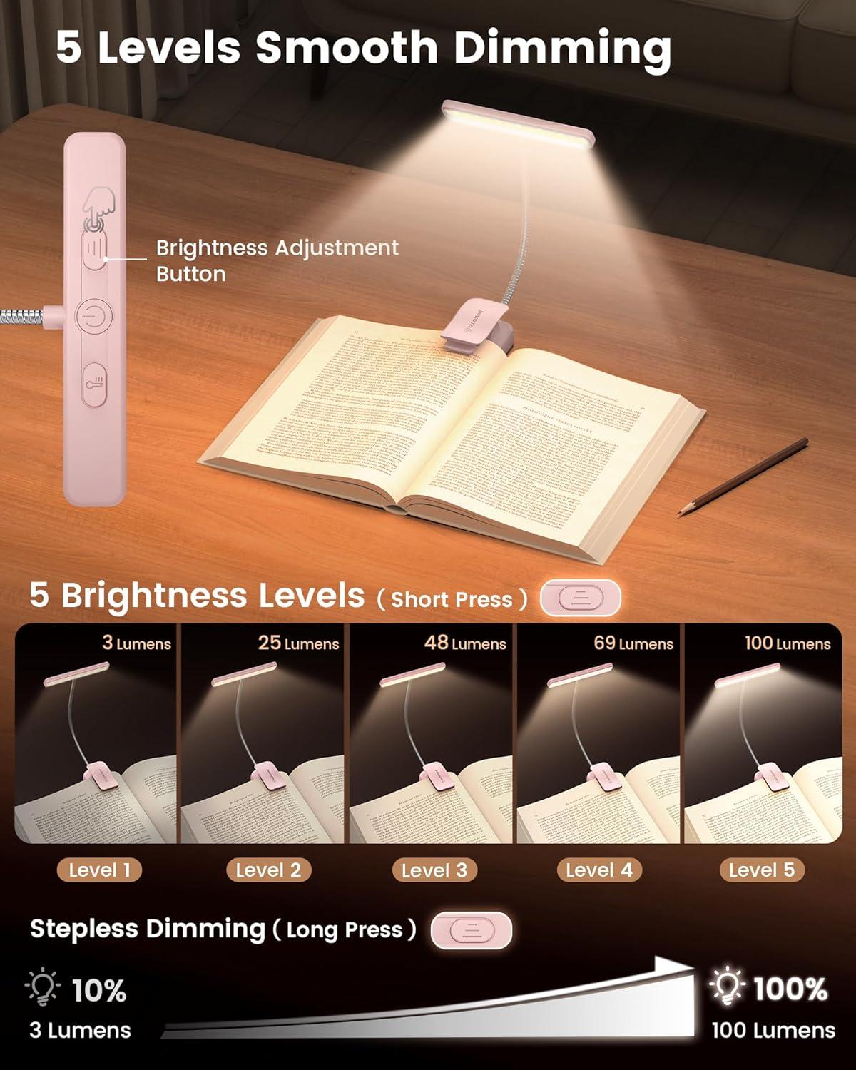 image:imageGlocusent 26 LED Book Light 1200 mAh 90 Hrs Lasting Rechargeable Reading Light 5 Amber Colors amp Stepless Dimming Book Reading Light Portable Clip on Light for Book Lovers KidsPink