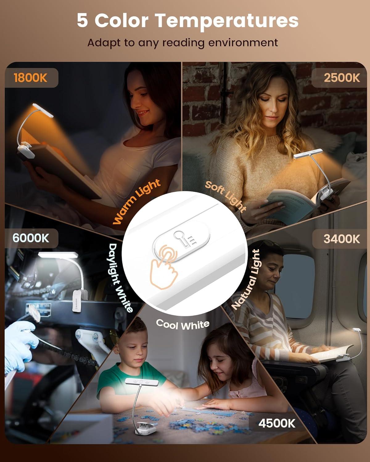 image:imageGlocusent 26 LED Book Light 1200 mAh 90 Hrs Lasting Rechargeable Reading Light 5 Amber Colors amp Stepless Dimming Book Reading Light Portable Clip on Light for Book Lovers KidsWhite
