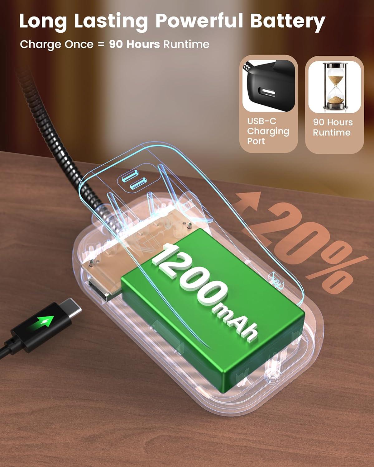 image:imageGlocusent 26 LED Book Light 1200 mAh 90 Hrs Lasting Rechargeable Reading Light 5 Amber Colors amp Stepless Dimming Book Reading Light Portable Clip on Light for Book Lovers KidsBlack