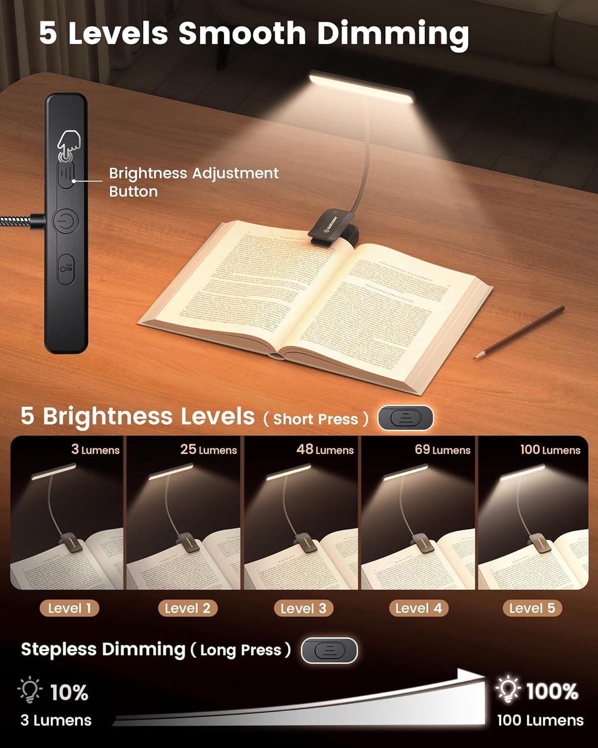 image:imageGlocusent 26 LED Book Light 1200 mAh 90 Hrs Lasting Rechargeable Reading Light 5 Amber Colors amp Stepless Dimming Book Reading Light Portable Clip on Light for Book Lovers KidsBlack