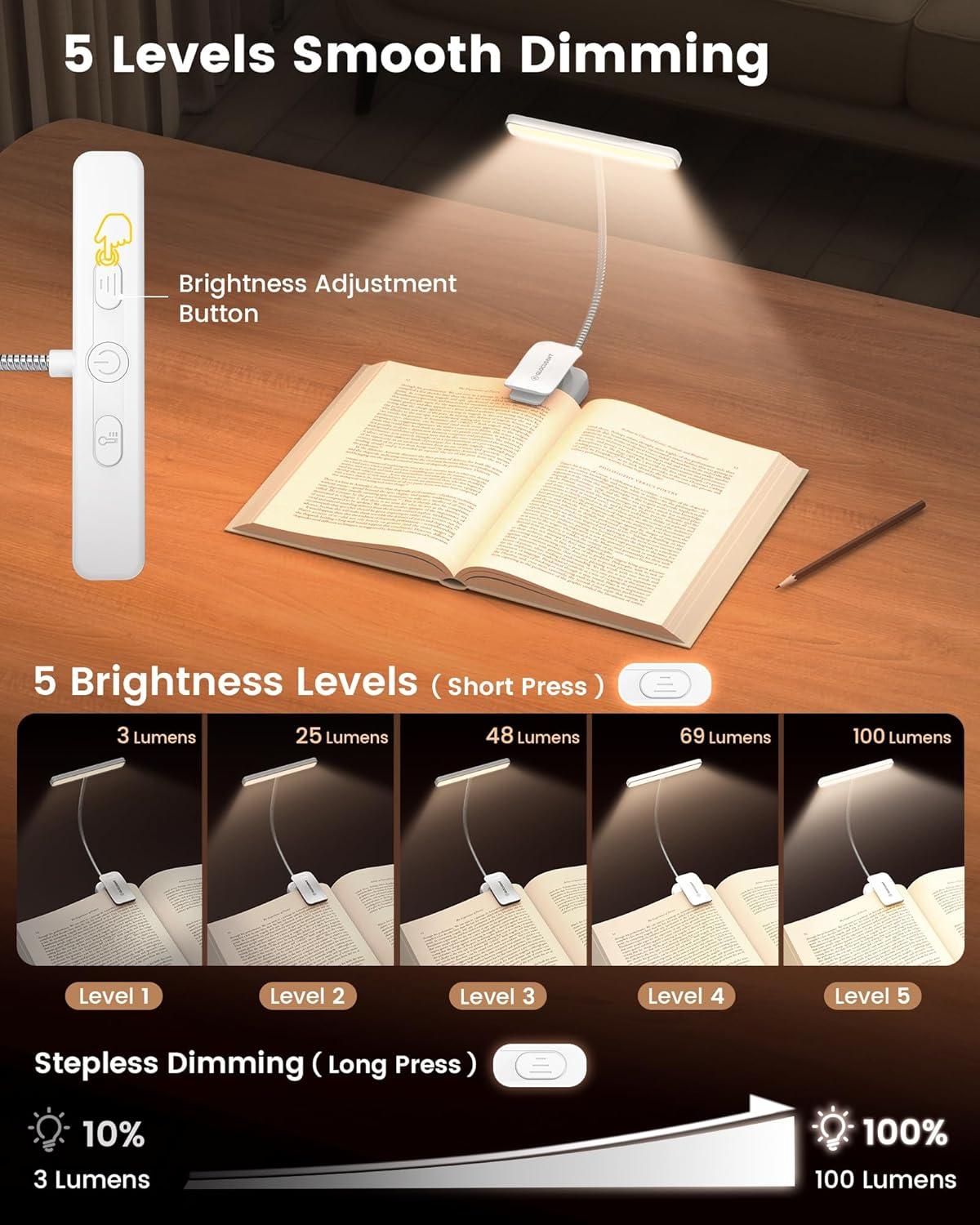 image:imageGlocusent 26 LED Book Light 1200 mAh 90 Hrs Lasting Rechargeable Reading Light 5 Amber Colors amp Stepless Dimming Book Reading Light Portable Clip on Light for Book Lovers KidsWhite