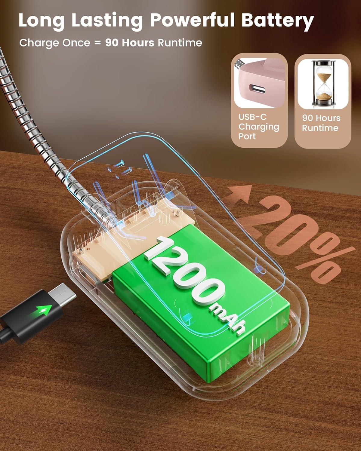 image:imageGlocusent 26 LED Book Light 1200 mAh 90 Hrs Lasting Rechargeable Reading Light 5 Amber Colors amp Stepless Dimming Book Reading Light Portable Clip on Light for Book Lovers KidsPink