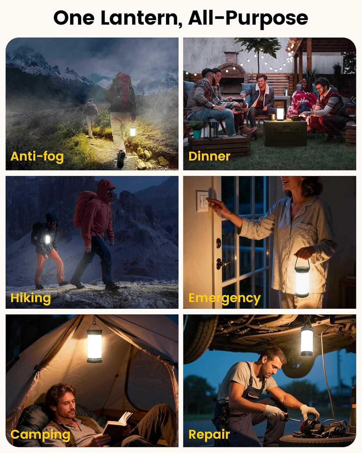 image:imageGlocusent 5W Clip on Light Bundle 135 LED Ultra Bright Camping Lantern