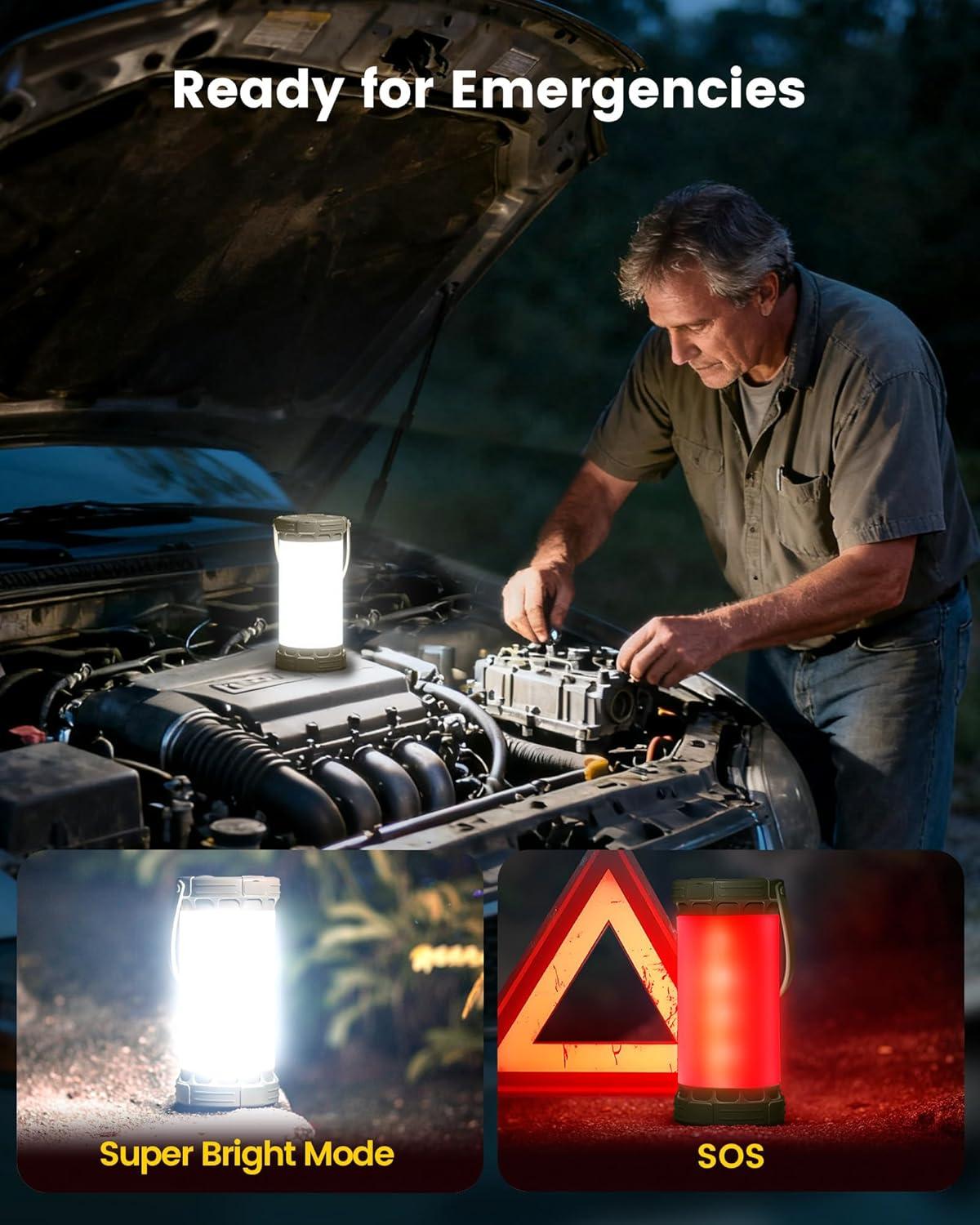 image:imageGlocusent 5W Clip on Light Bundle 135 LED Ultra Bright Camping Lantern