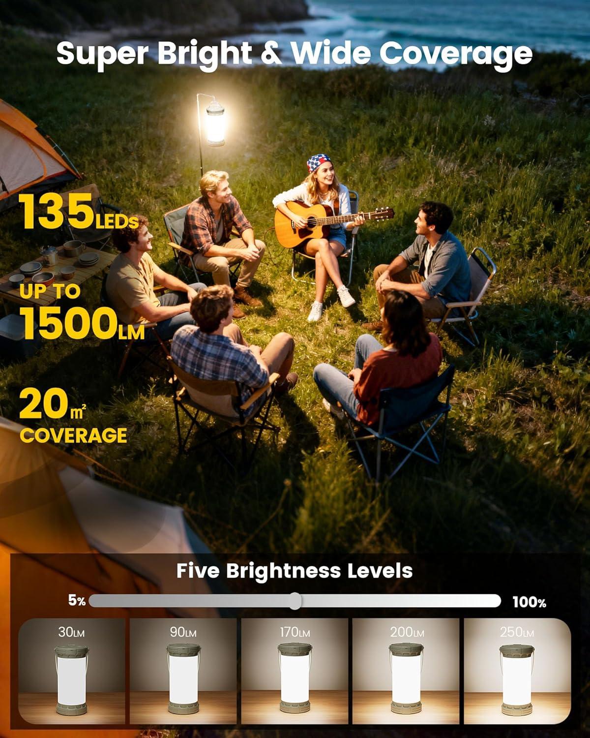 image:imageGlocusent 5W Clip on Light Bundle 135 LED Ultra Bright Camping Lantern