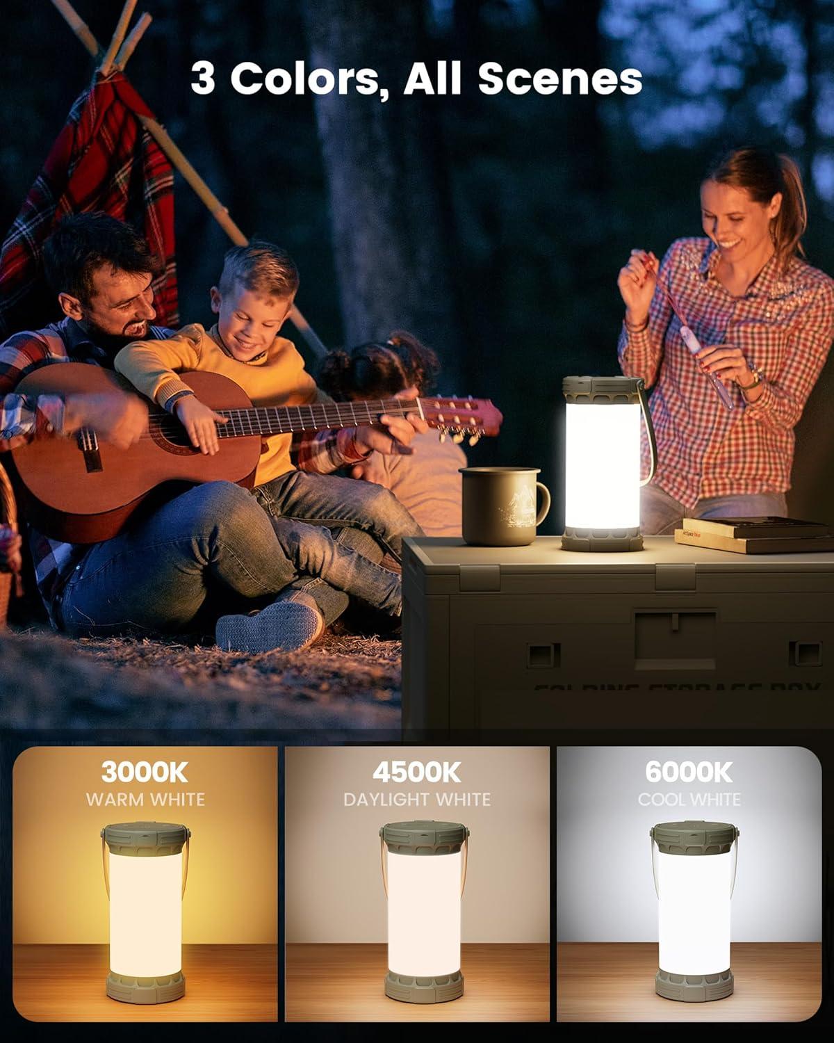 image:imageGlocusent 5W Clip on Light Bundle 135 LED Ultra Bright Camping Lantern