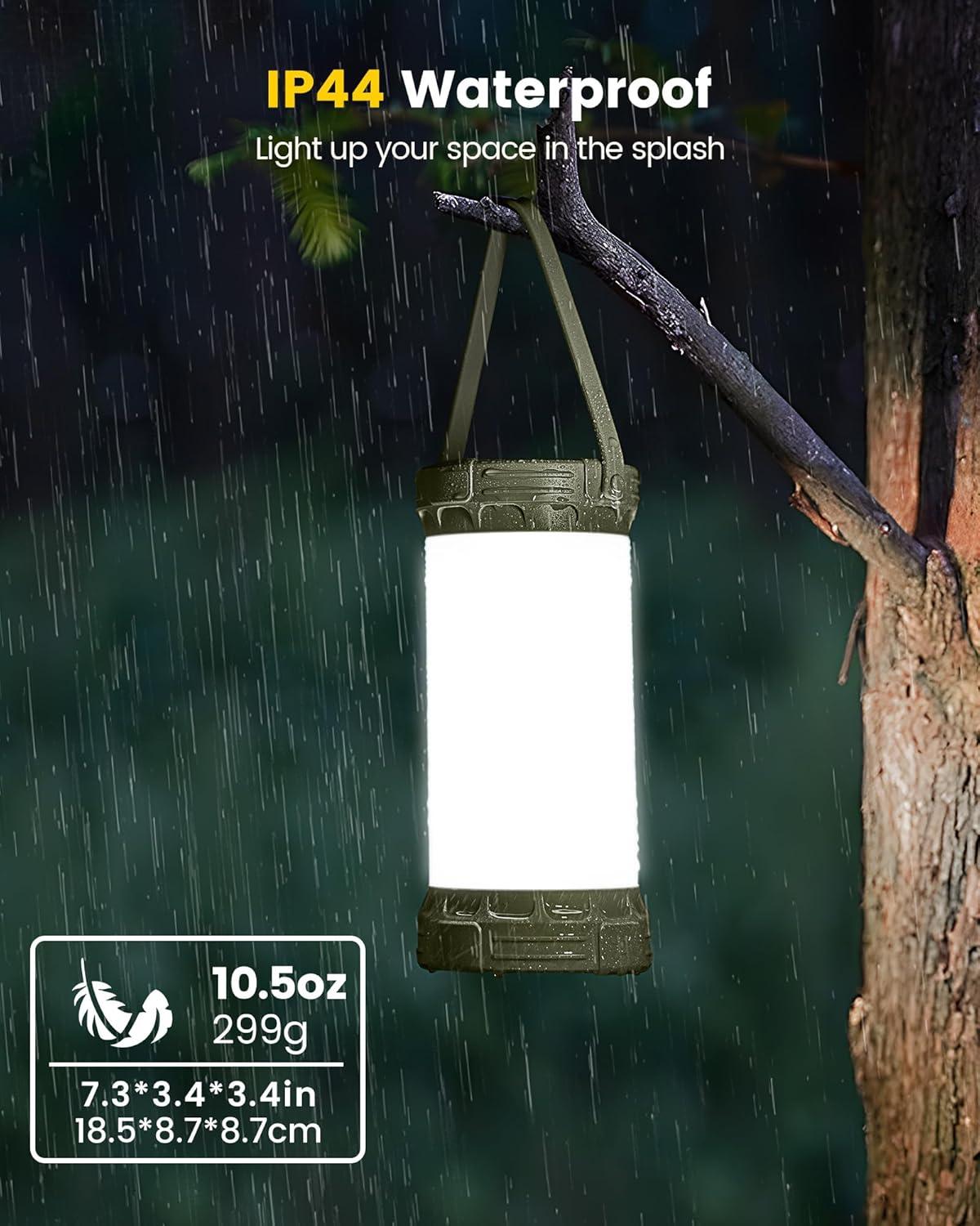 image:imageGlocusent 5W Clip on Light Bundle 135 LED Ultra Bright Camping Lantern