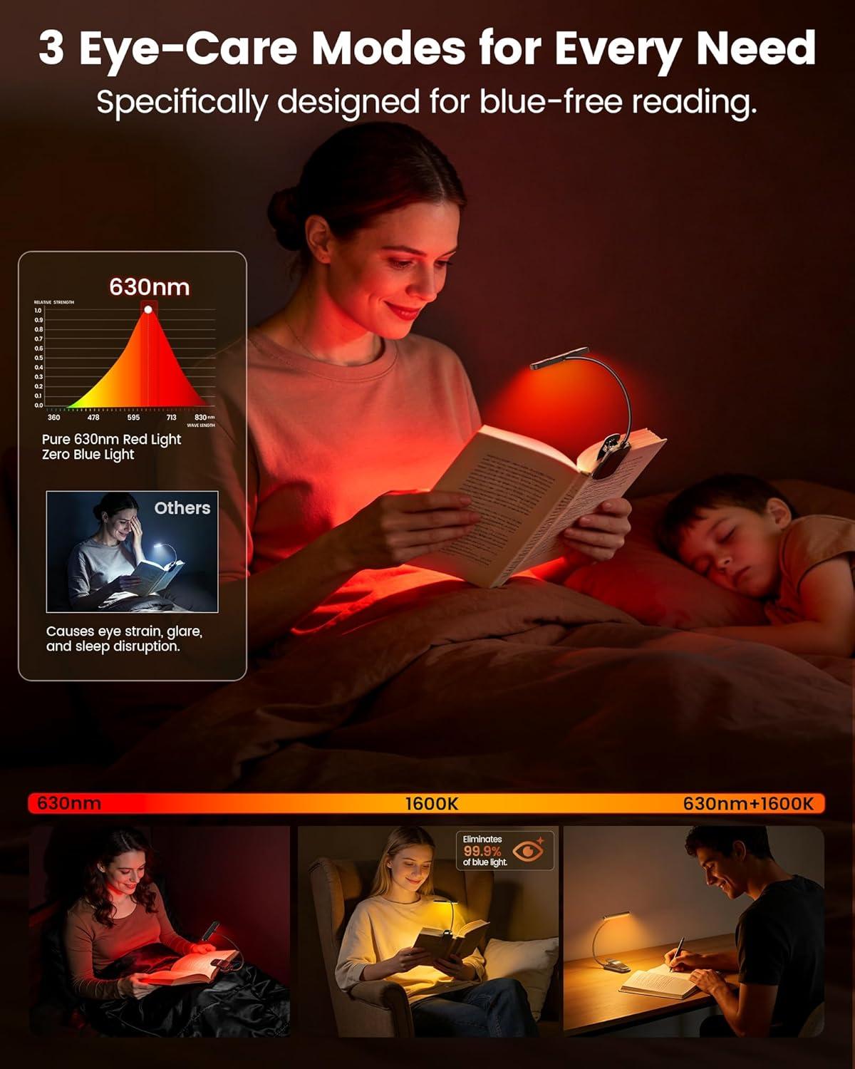 image:imageGlocusent 630nm Red Light Reading Light 26 LEDs Zero Blue Light 1600K Amber Book Light with 3 Modes amp 5 Brightness Dimmable 120H Runtime EyeCare Clip on Light for Book Lovers and Kids