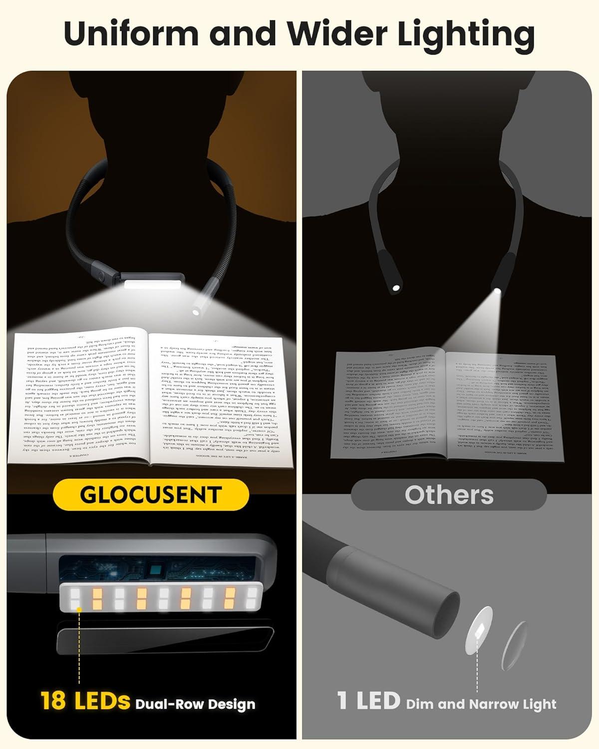 image:imageGlocusent Bendable Neck Light 1600mAh Rechargeable Book Light for 100 Hrs 5 Colors amp Stepless Dimming Reading Light Perfect Book Light for Reading in Bed Knitting Book Lovers GiftsGray