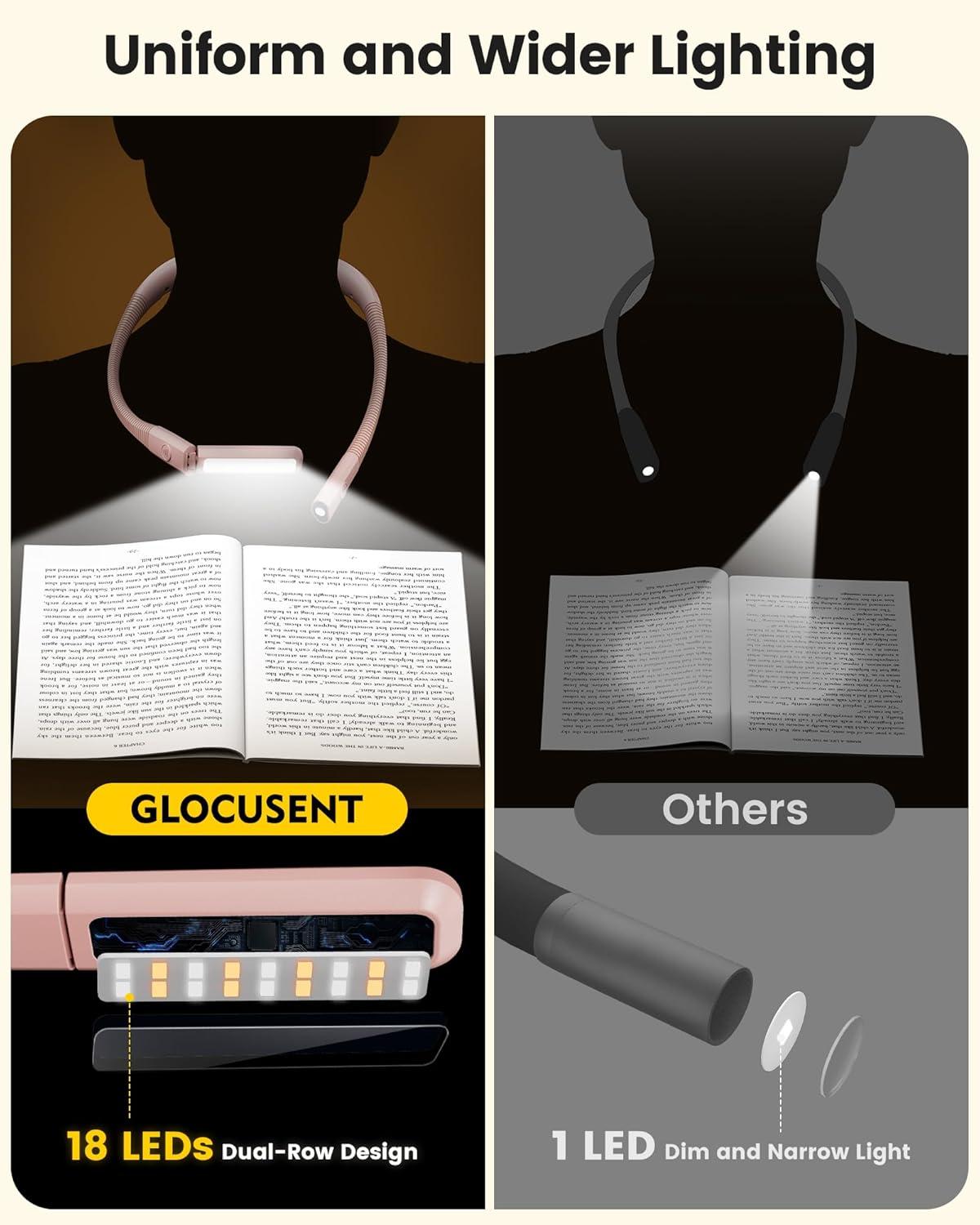 image:imageGlocusent Bendable Neck Light 1600mAh Rechargeable Book Light for 100 Hrs 5 Colors amp Stepless Dimming Reading Light Perfect Book Light for Reading in Bed Knitting Book Lovers GiftsPink