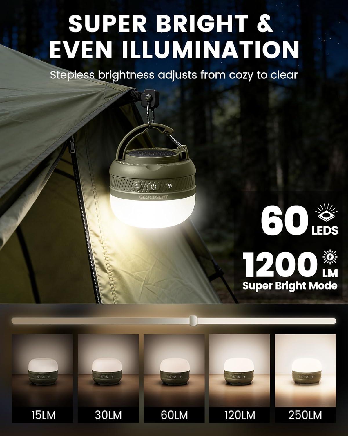 image:imageGlocusent Clip on Book Light Pocket Camping Light