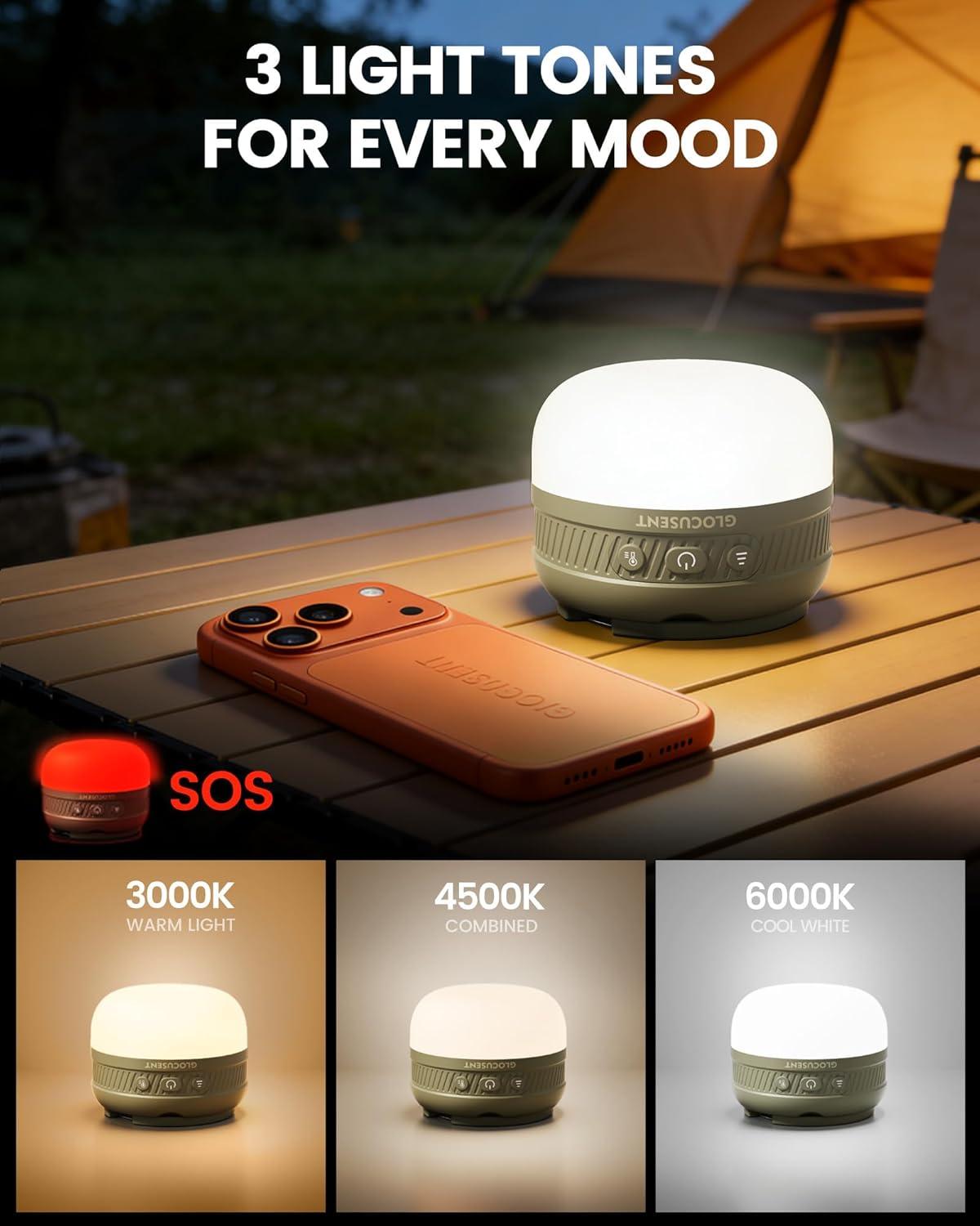 image:imageGlocusent Clip on Book Light Pocket Camping Light