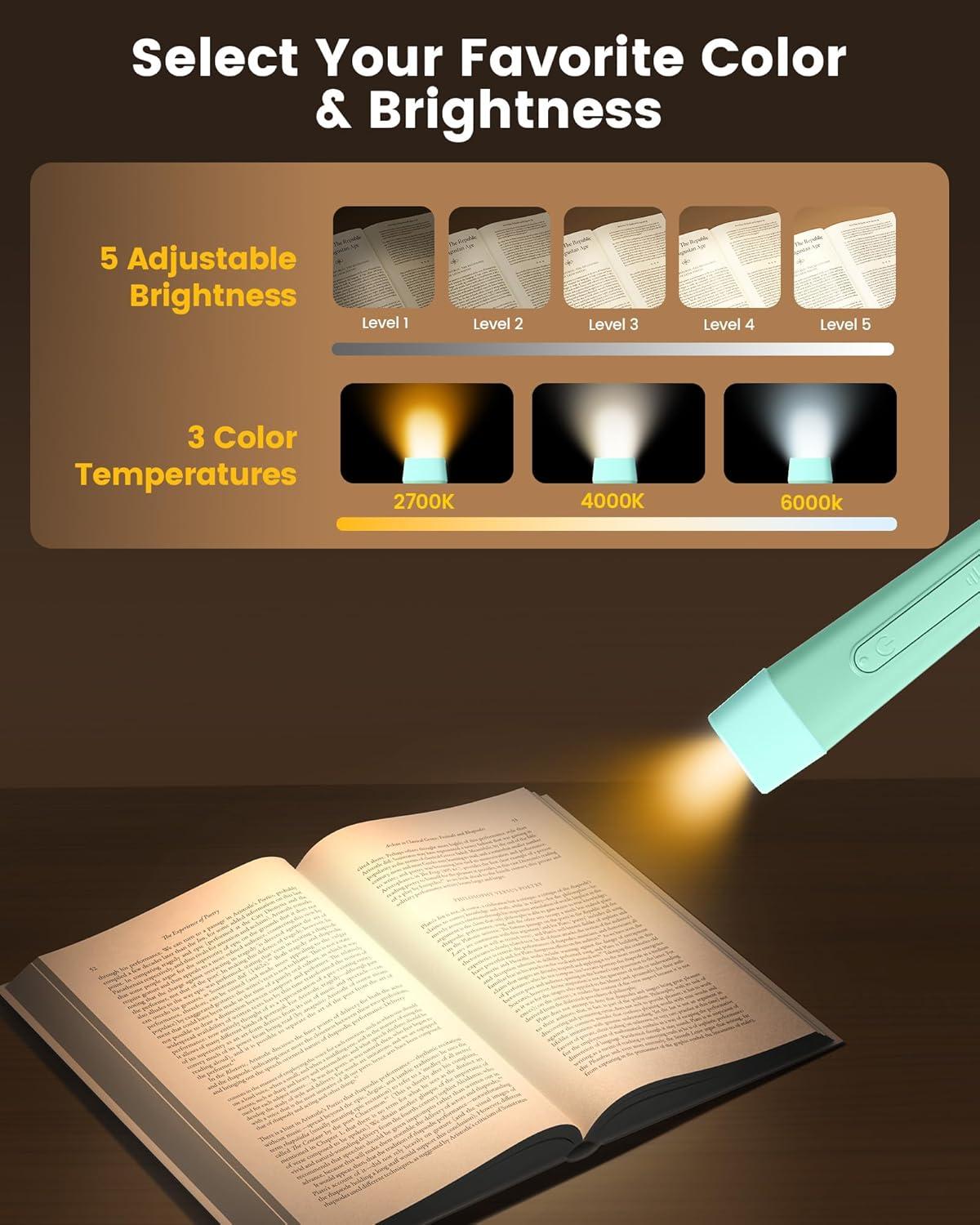 image:imageGlocusent Ergonomic Reading Lights for Books in Bed 1600mAh Rechargeable Book Light 100 Hrs 3 Colors amp 5 Brightness Neck Light with Timers Sleep Aid amp Travel LockMint Green