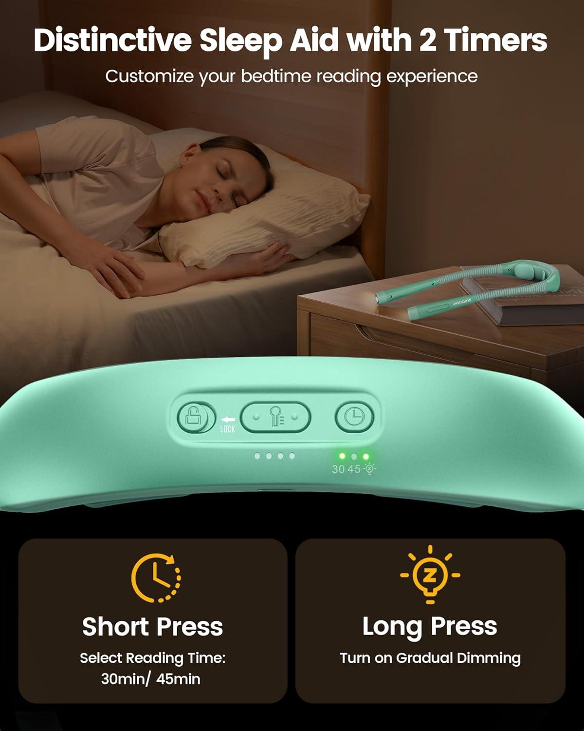 image:imageGlocusent Ergonomic Reading Lights for Books in Bed 1600mAh Rechargeable Book Light 100 Hrs 3 Colors amp 5 Brightness Neck Light with Timers Sleep Aid amp Travel LockMint Green