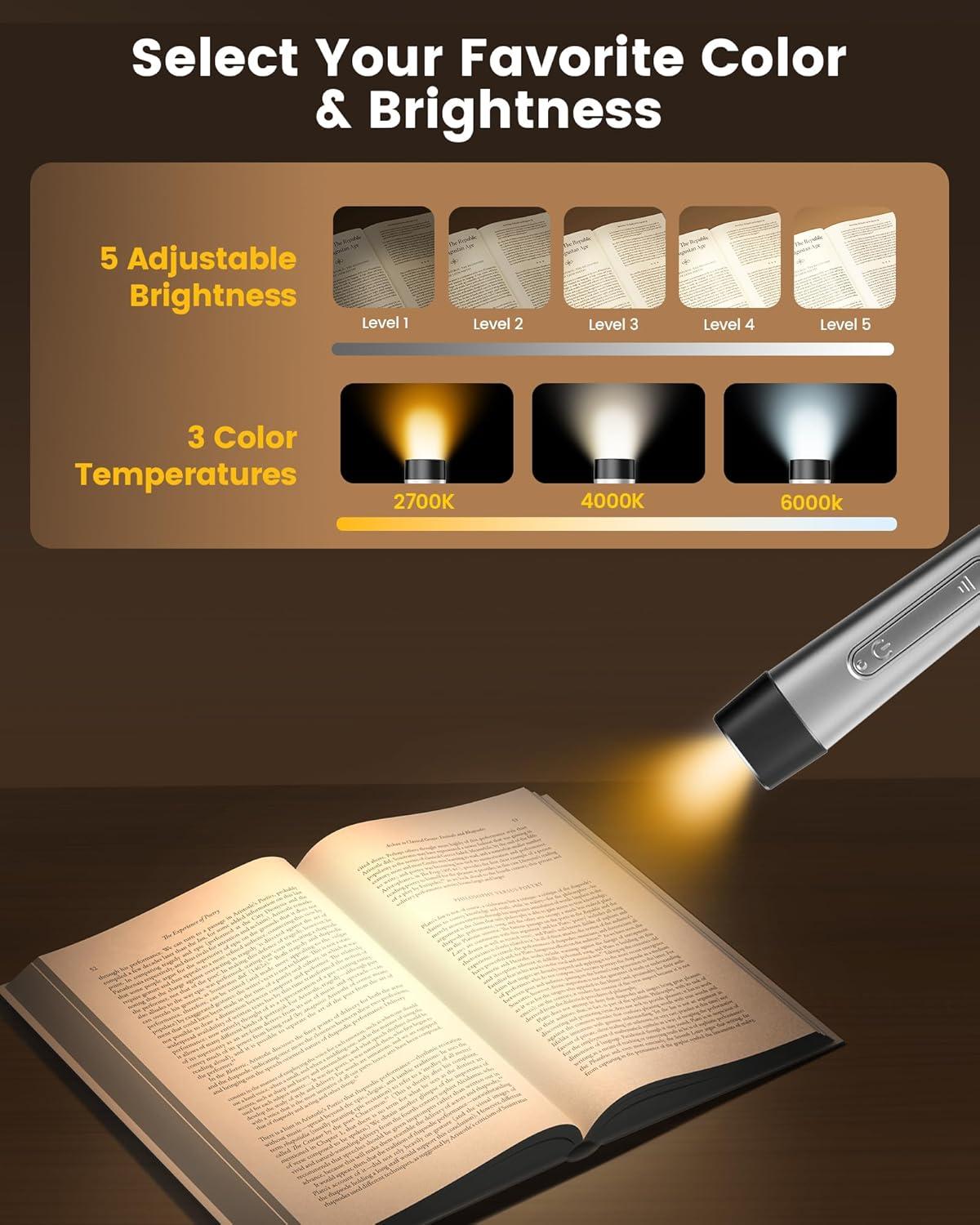 image:imageGlocusent Ergonomic Reading Lights for Books in Bed 1600mAh Rechargeable Book Light 100 Hrs 3 Colors amp 5 Brightness Neck Light with Timers Sleep Aid amp Travel LockGray