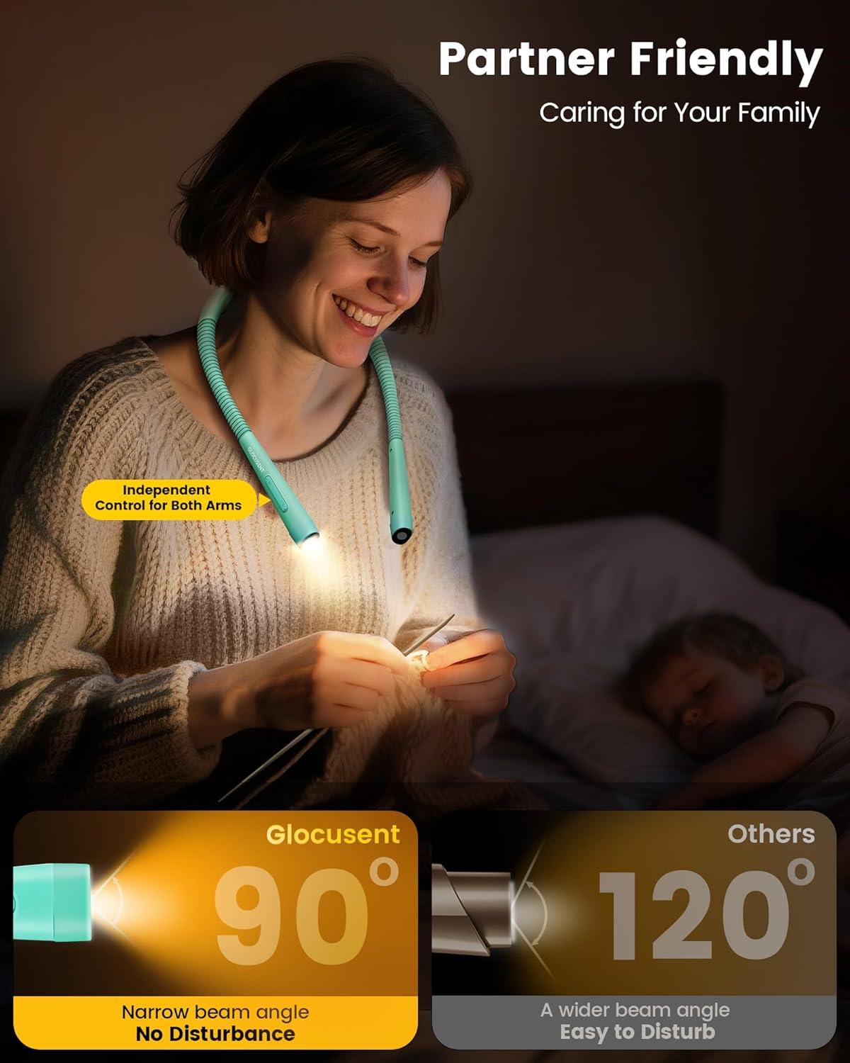 image:imageGlocusent Ergonomic Reading Lights for Books in Bed 1600mAh Rechargeable Book Light 100 Hrs 3 Colors amp 5 Brightness Neck Light with Timers Sleep Aid amp Travel LockMint Green