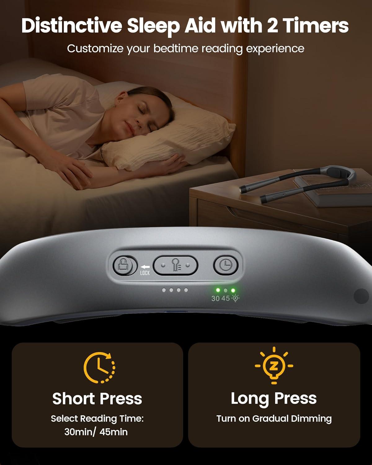 image:imageGlocusent Ergonomic Reading Lights for Books in Bed 1600mAh Rechargeable Book Light 100 Hrs 3 Colors amp 5 Brightness Neck Light with Timers Sleep Aid amp Travel LockGray