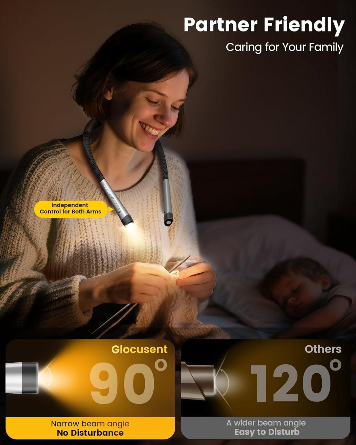 image:imageGlocusent Ergonomic Reading Lights for Books in Bed 1600mAh Rechargeable Book Light 100 Hrs 3 Colors amp 5 Brightness Neck Light with Timers Sleep Aid amp Travel LockGray