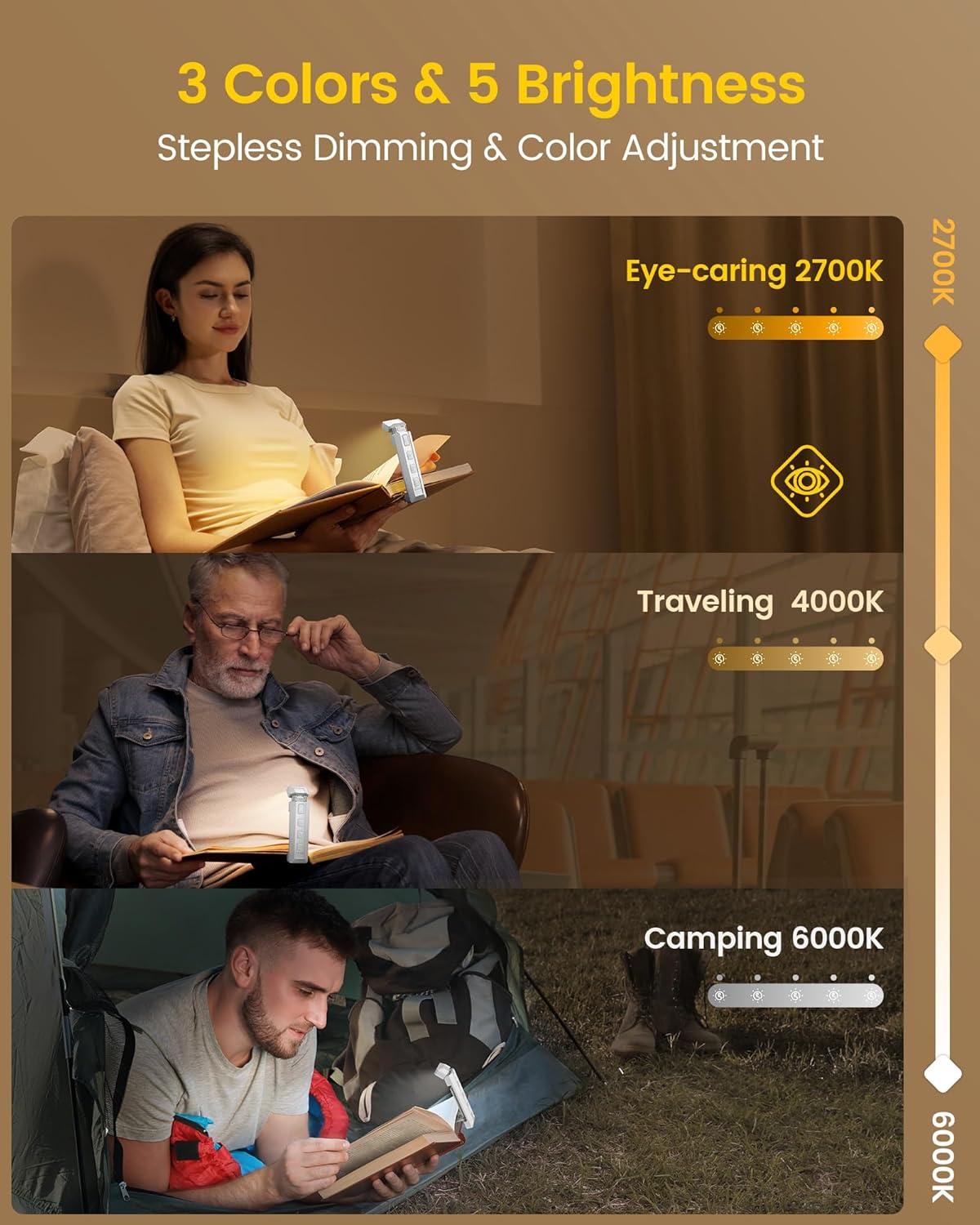 image:imageGlocusent Extendable Book Lights for Reading at Night 5 Enhanced Brightness amp 3 Colors with Sleep Aid amp Timers Clip on USB Rechargeable Reading Light for Books in Bed Ideal Gifts for Book LoversWhite