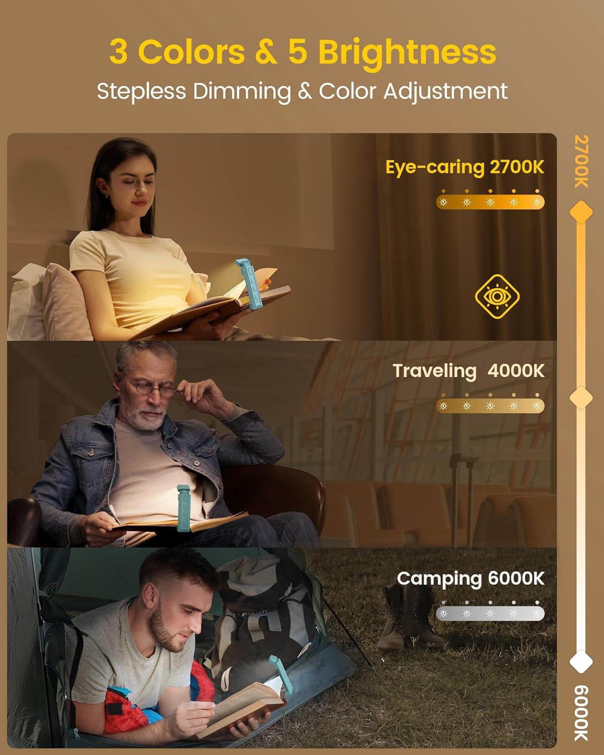image:imageGlocusent Extendable Book Lights for Reading at Night 5 Enhanced Brightness amp 3 Colors with Sleep Aid amp Timers Clip on USB Rechargeable Reading Light for Books in Bed Ideal Gifts for Book LoversBlue