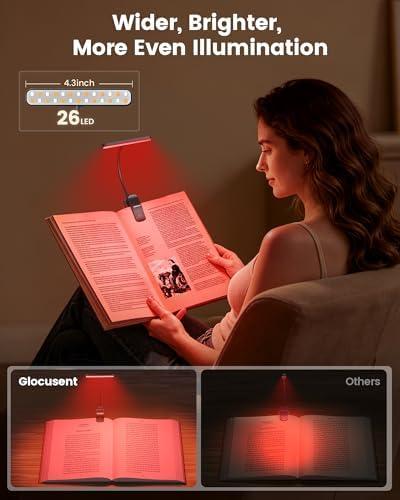 image:imageGlocusent LED Camping Light with 3 Modes Red Light