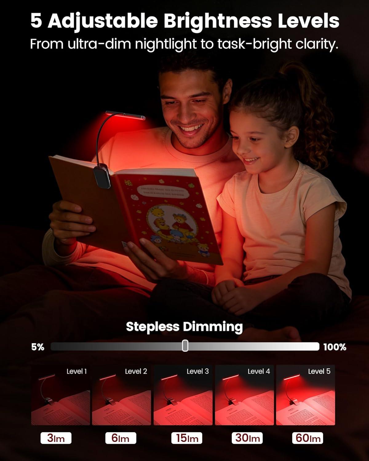 image:imageGlocusent LED Camping Light with 3 Modes Red Light