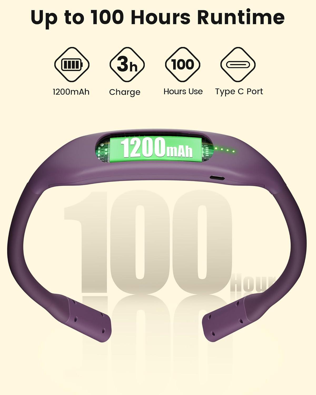 image:imageGlocusent Neck Book Light 1200mAh Rechargeable Neck Reading Light Hands Free Book Lights for Reading at Night 5 Colors amp 5 Brightness Private Lightweight Book Reading Light in Bed for Book LoversPurple