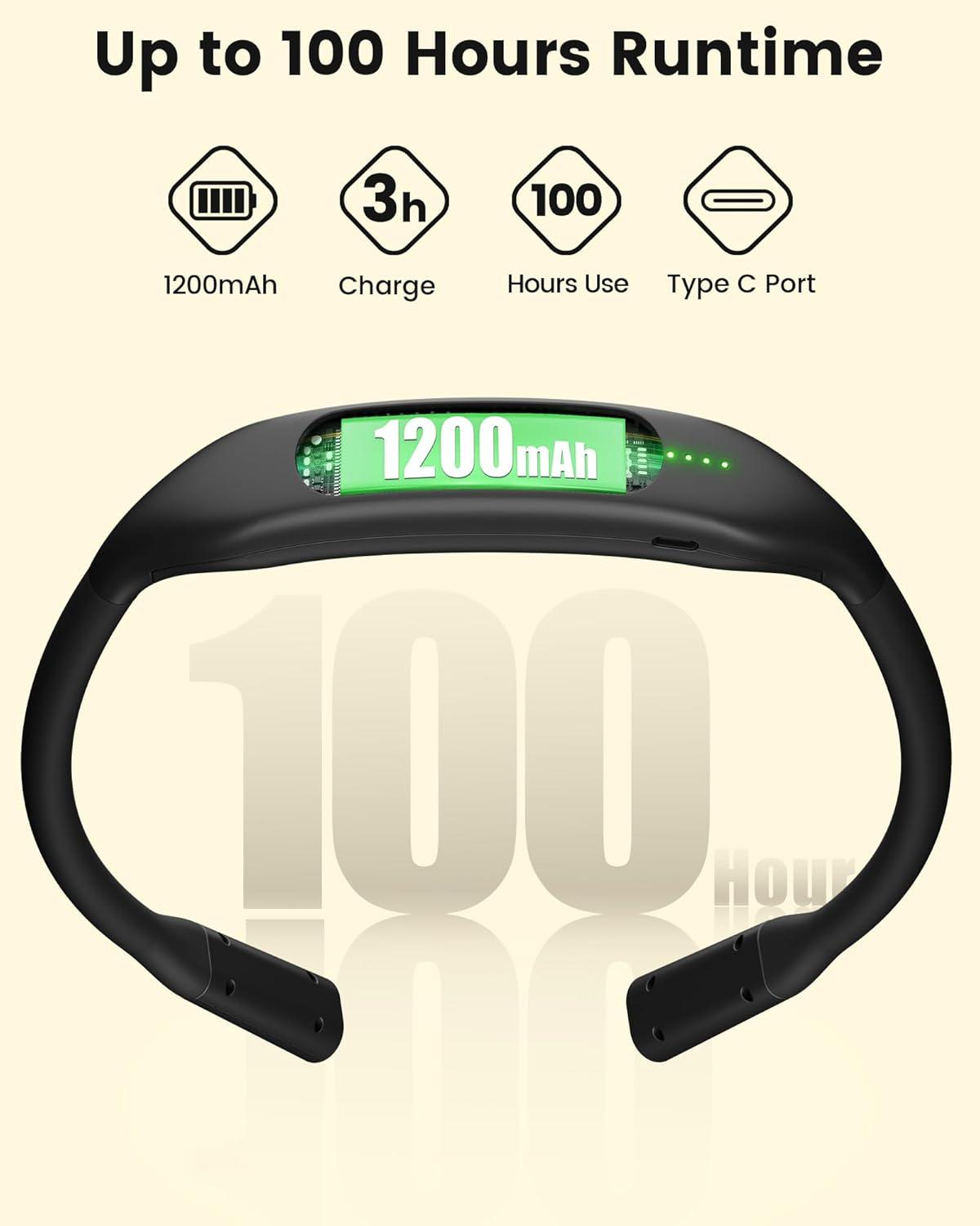 image:imageGlocusent Neck Book Light 1200mAh Rechargeable Neck Reading Light Hands Free Book Lights for Reading at Night 5 Colors amp 5 Brightness Private Lightweight Book Reading Light in Bed for Book LoversBlack
