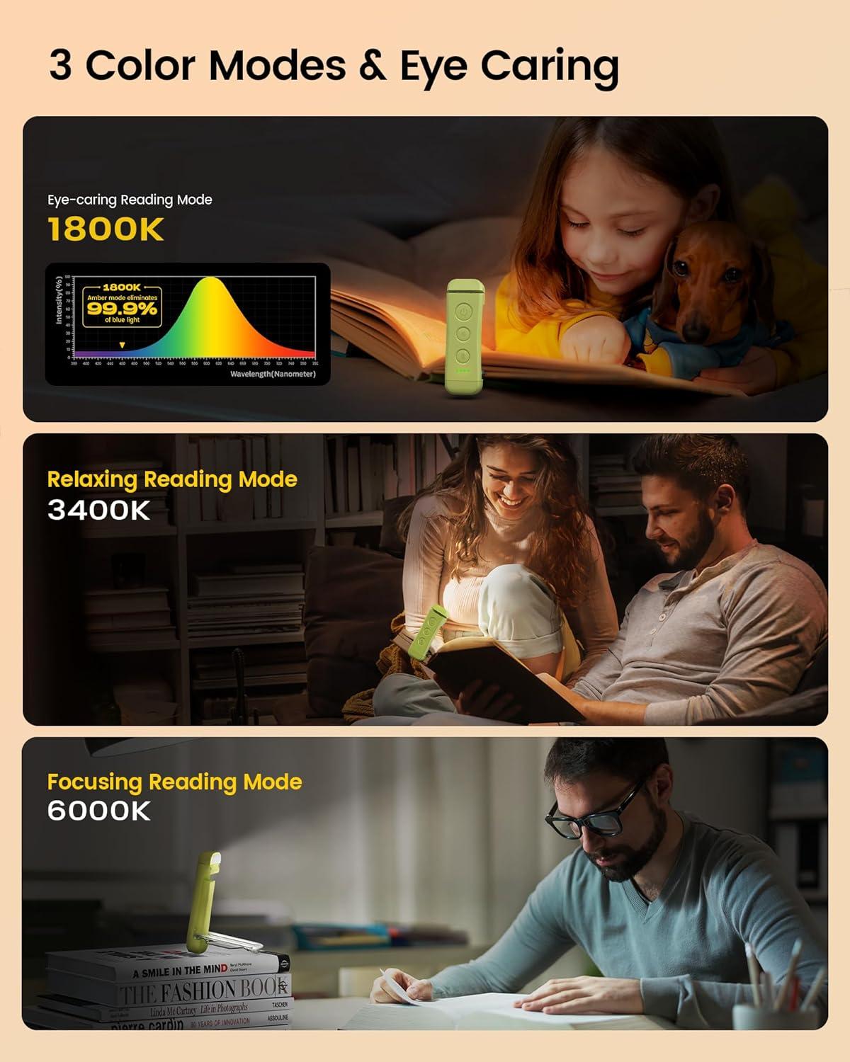 image:imageGlocusent USB Rechargeable Book Light Portable Clipon LED Reading Light Reading Lights for Books in Bed with 3 Amber Colors amp 5 Brightness Dimmable Compact amp Long Lasting Perfect for Book LoversGreen