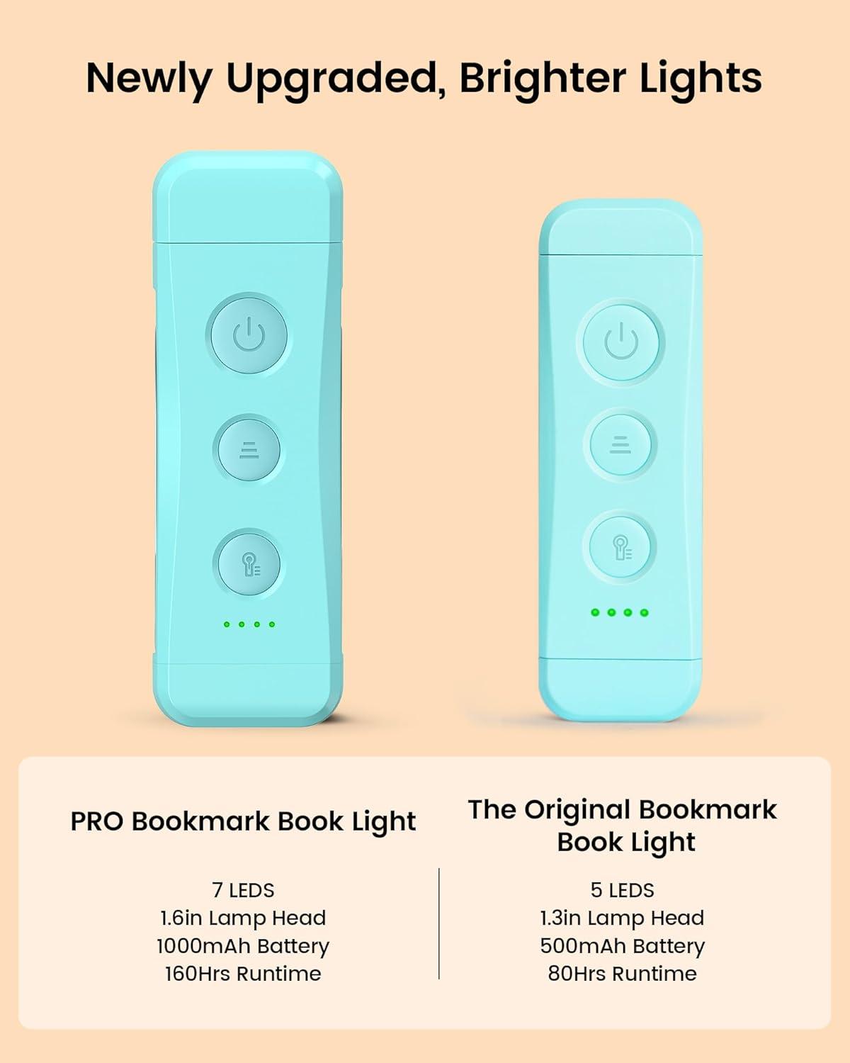 image:imageGlocusent USB Rechargeable Book Light Portable Clipon LED Reading Light Reading Lights for Books in Bed with 3 Amber Colors amp 5 Brightness Dimmable Compact amp Long Lasting Perfect for Book LoversBlue Plus