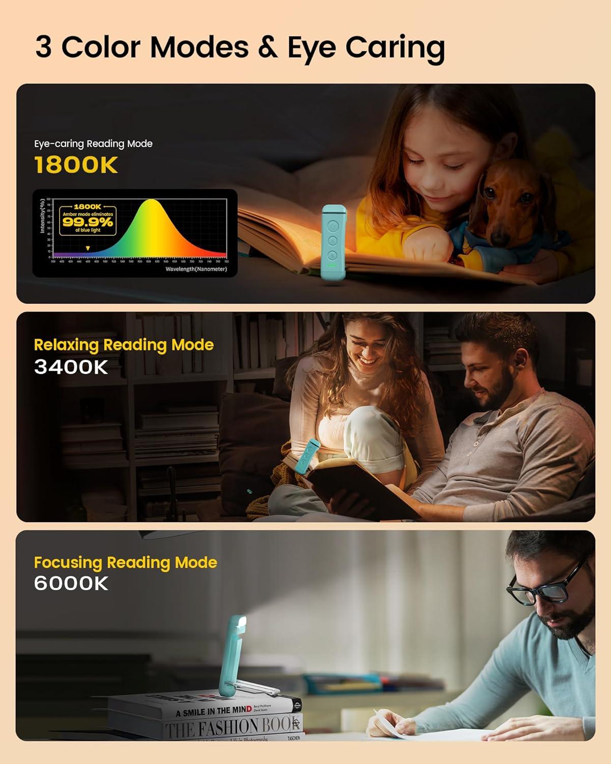 image:imageGlocusent USB Rechargeable Book Light Portable Clipon LED Reading Light Reading Lights for Books in Bed with 3 Amber Colors amp 5 Brightness Dimmable Compact amp Long Lasting Perfect for Book LoversBlue